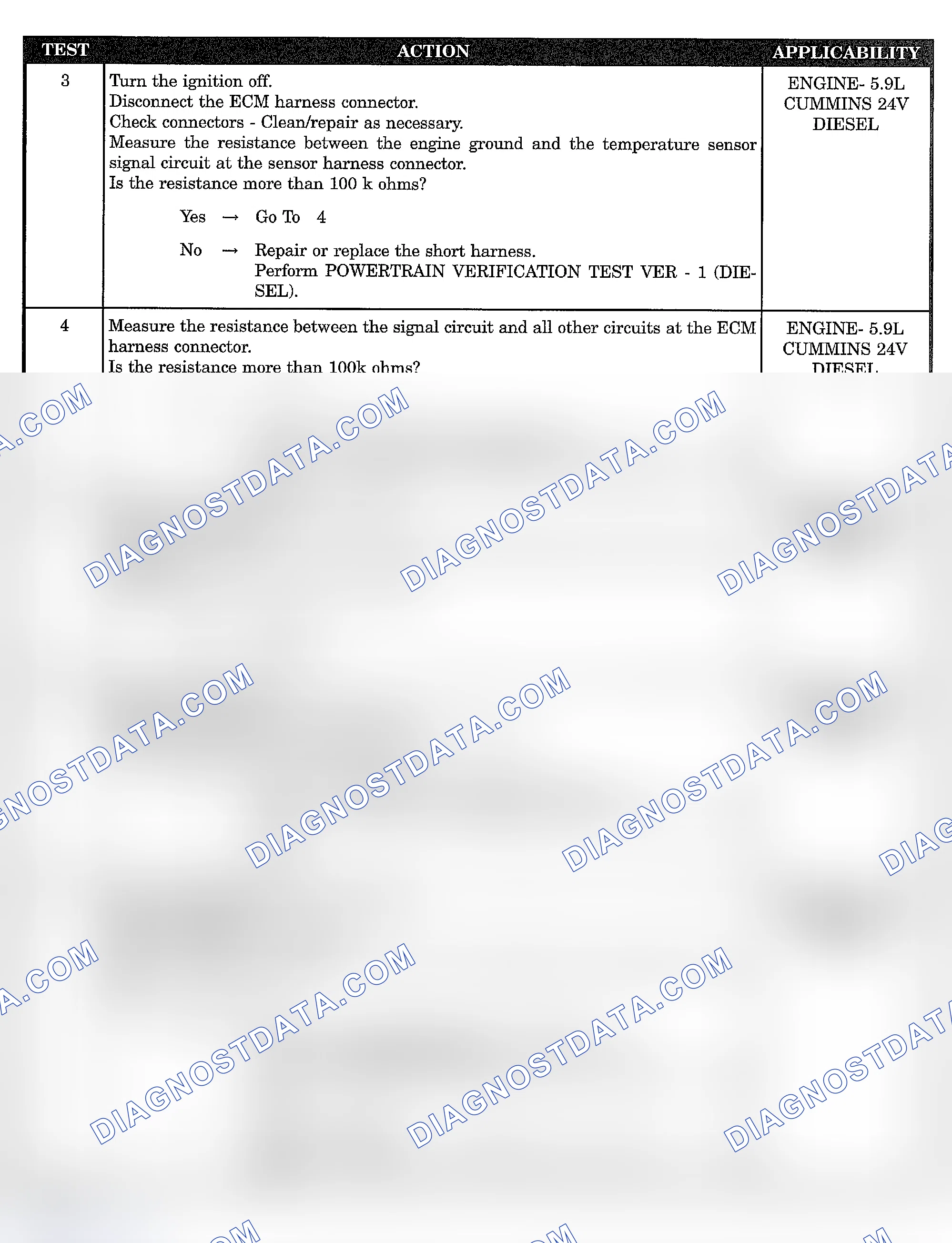 Scheme 843