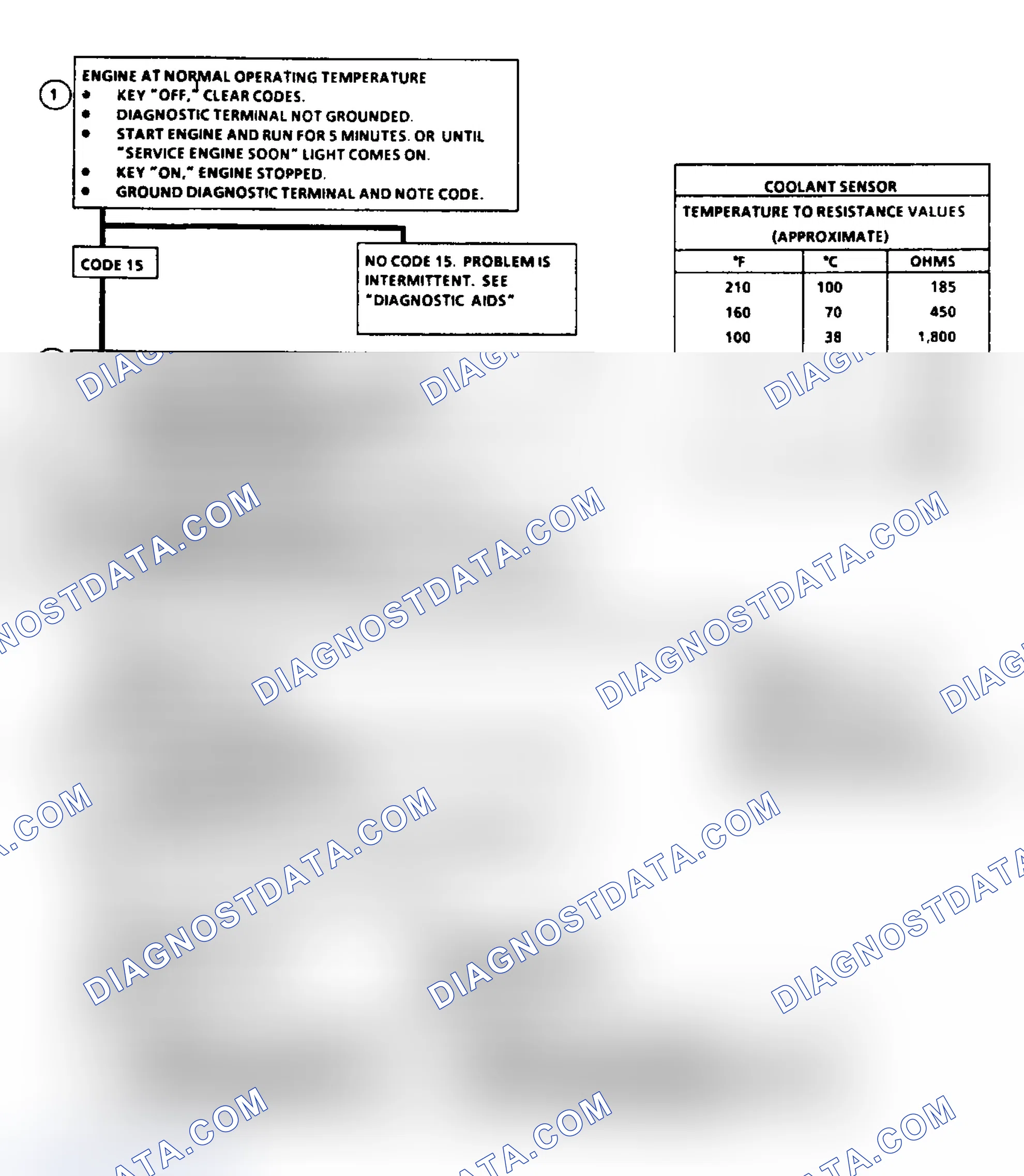 Scheme 156
