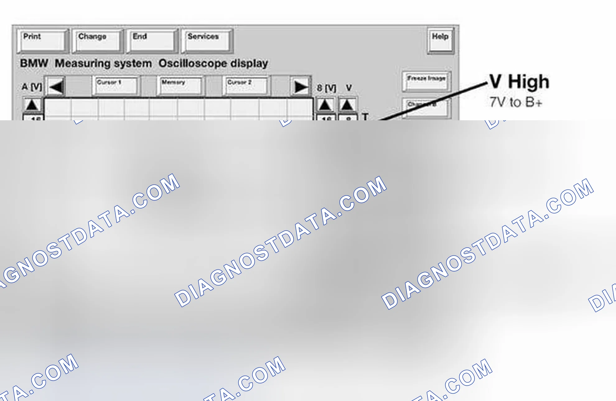 Scheme 53: Identifying Oscilloscope Display I/K Bus
