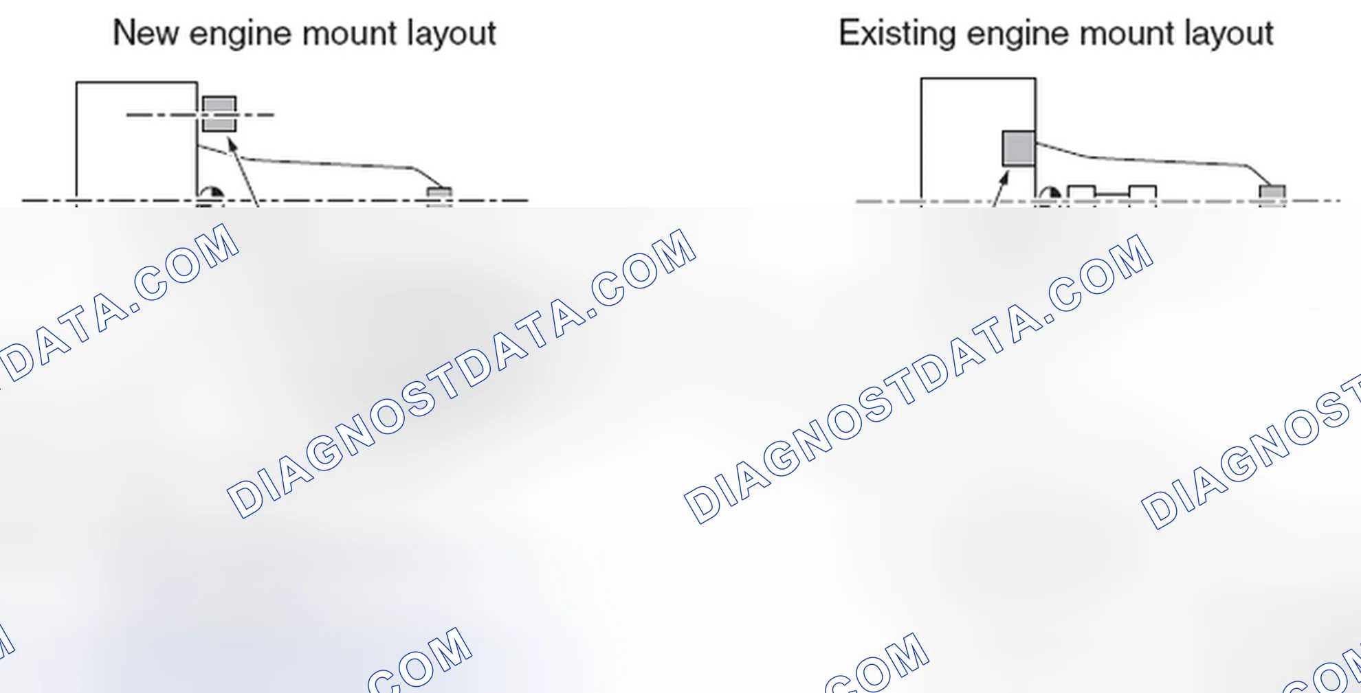 Scheme 15: NEW ENGINE MOUNT LAYOUT