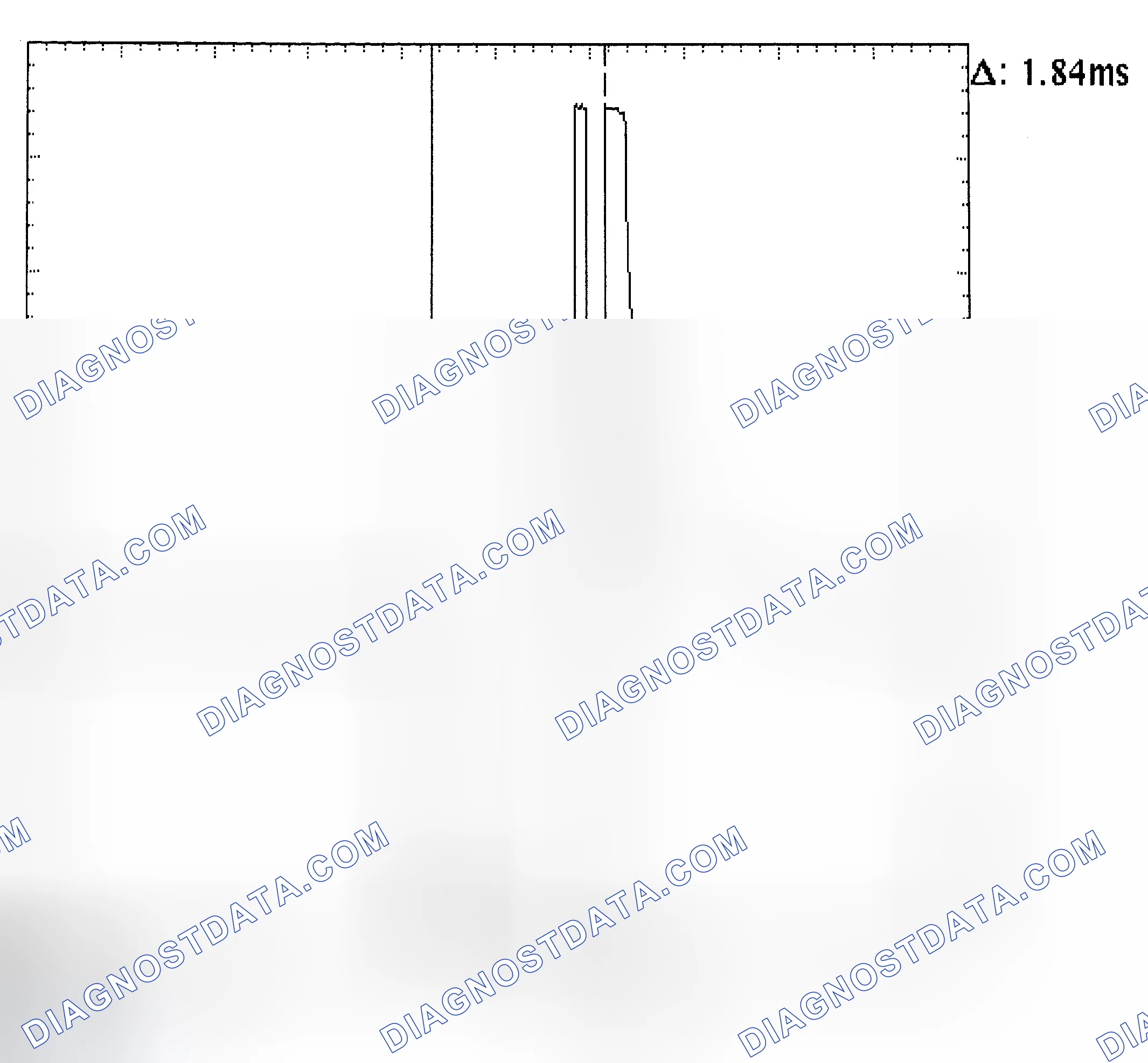 Scheme 29: Single Injector - Known Good - Voltage Pattern
