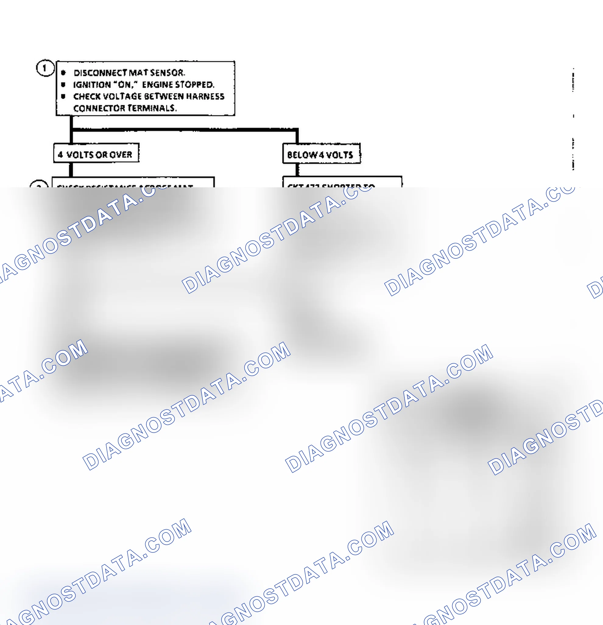 Scheme 282: Code 25: MAT Sensor Signal Volt Lo Flow Chart (3.8L)