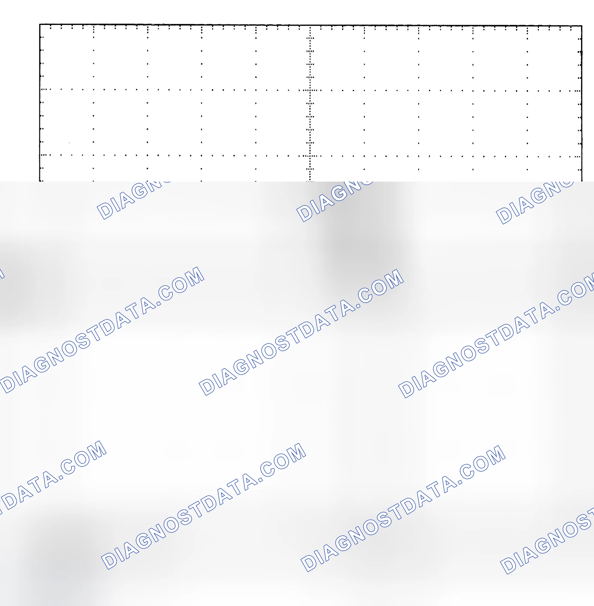 Scheme 25: Single Injector - Known Good - Voltage Pattern