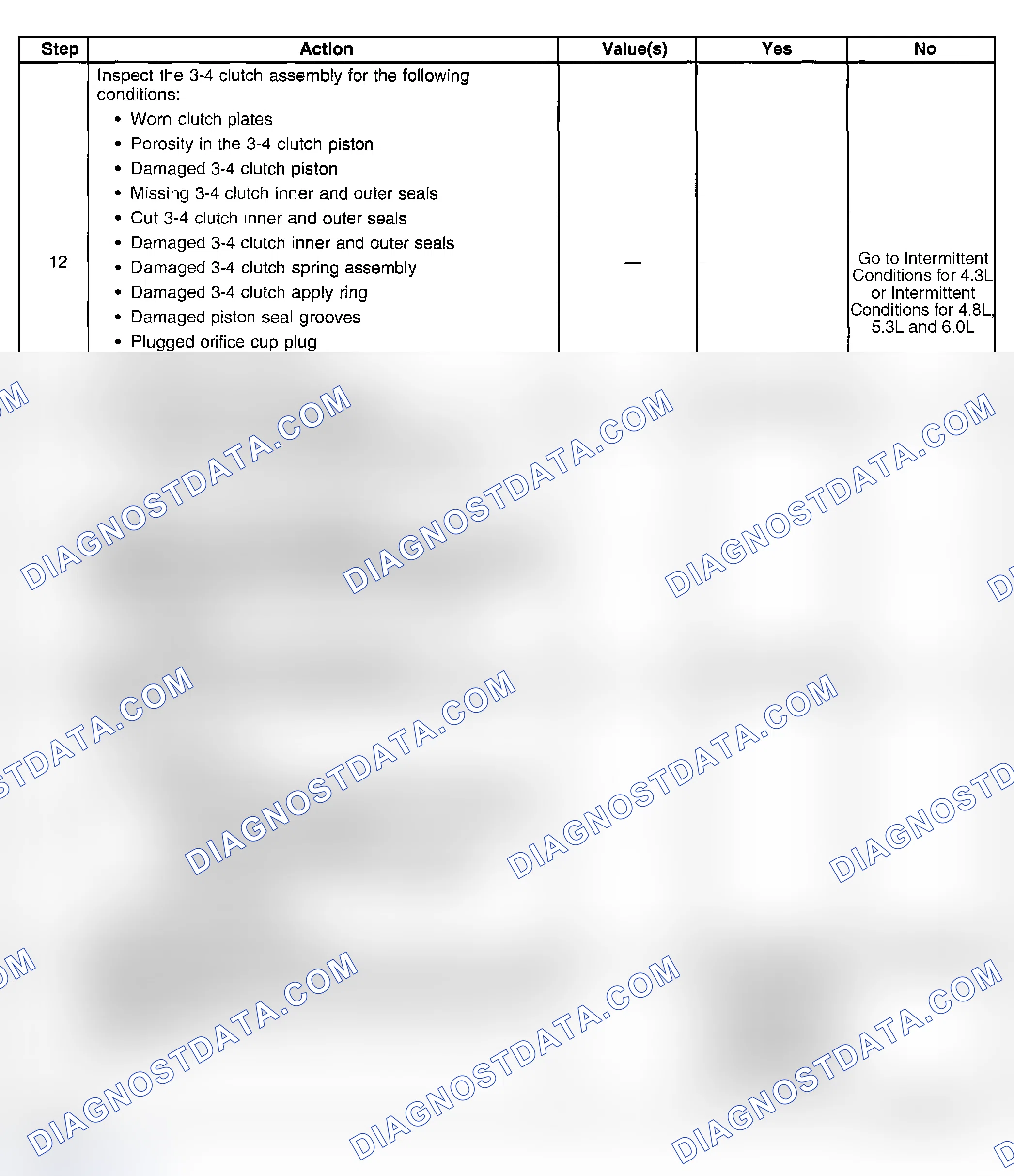 Scheme 402