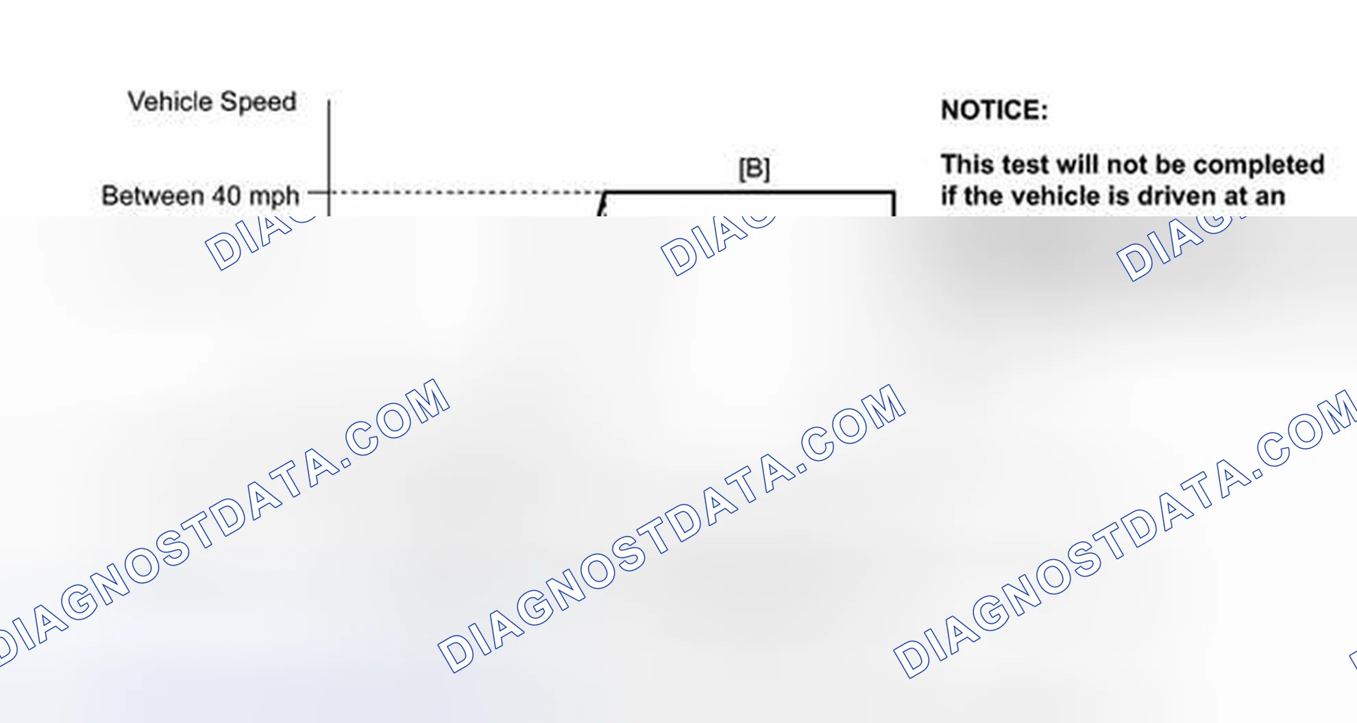 Scheme 361: CONFIRMATION DRIVING PATTERN