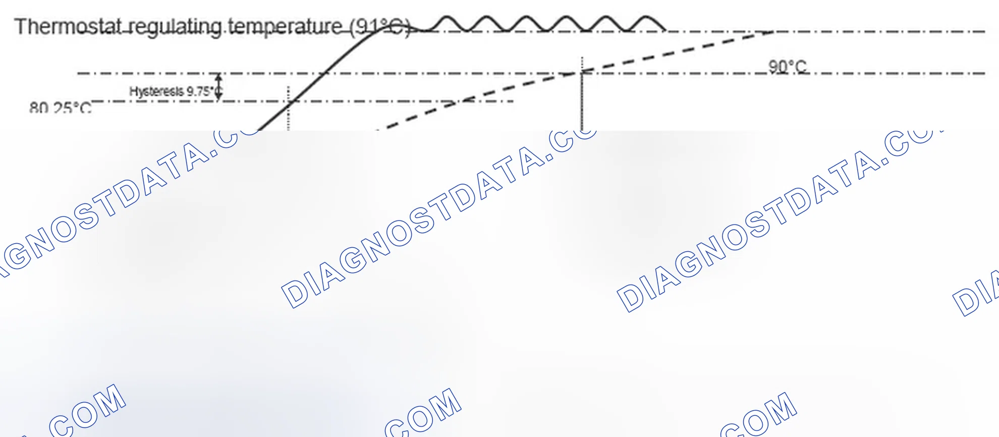 Scheme 219: Description
