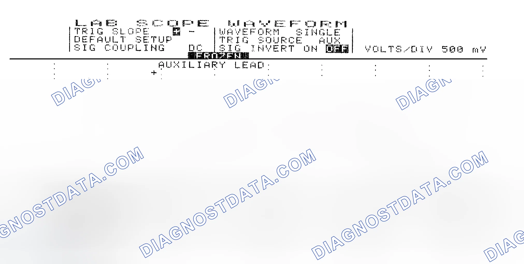 Scheme 14: Single Injector w/Excessive Current Flow - Current Pattern