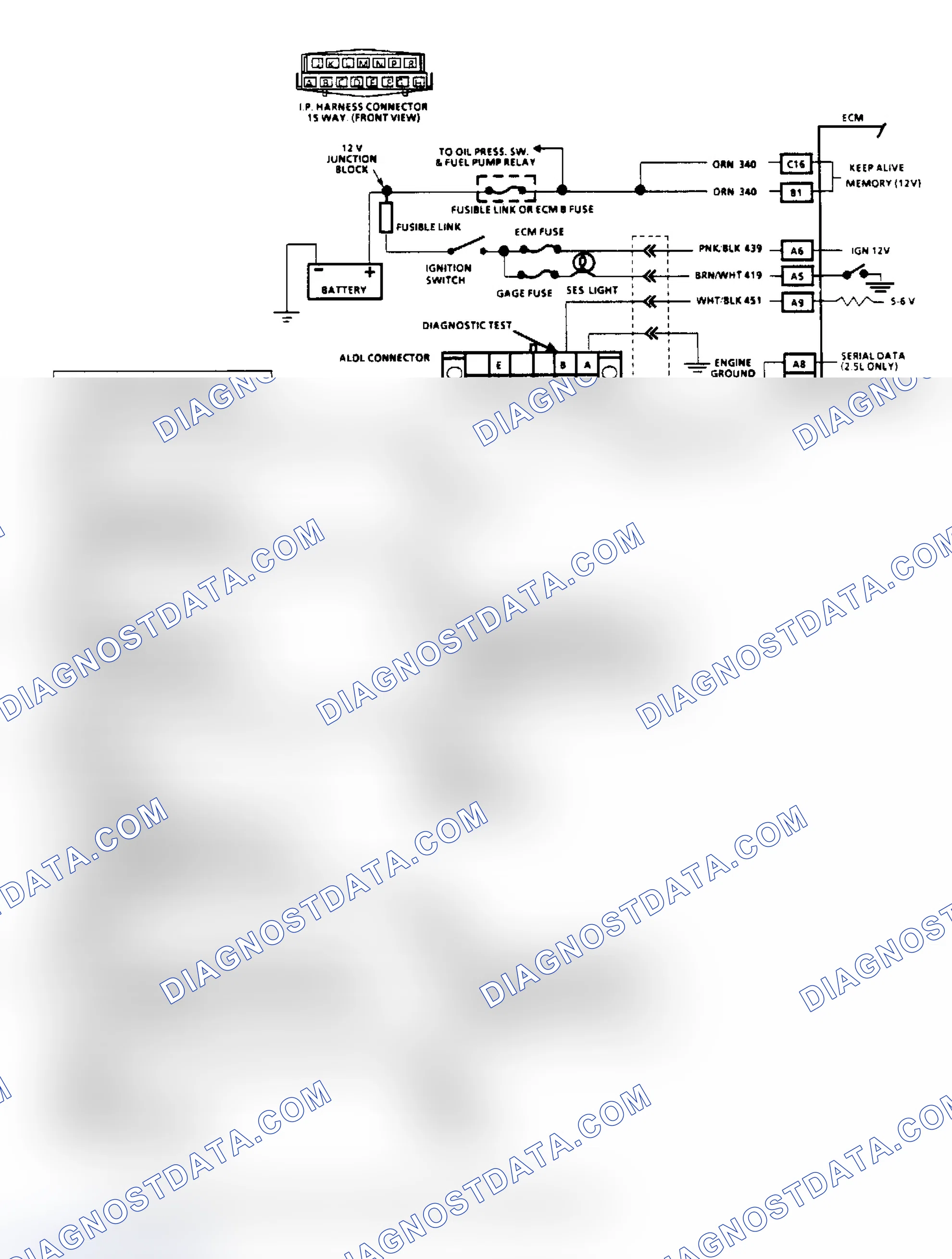 Scheme 32: Chart A2, No ALDL Data or Won't Flash Code 12, "SES" Light On Steady
