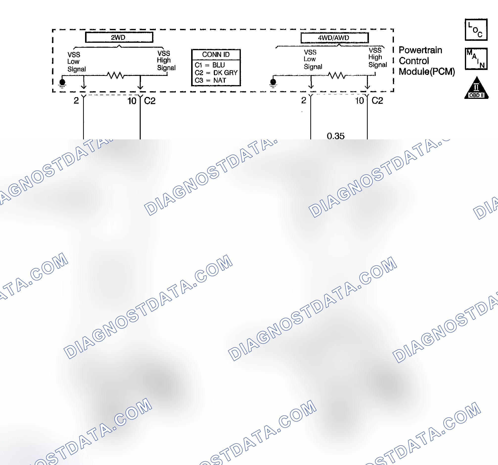 Scheme 250: DTC P0502 (4.2L): Vehicle Speed Sensor (VSS) Circuit Low Input