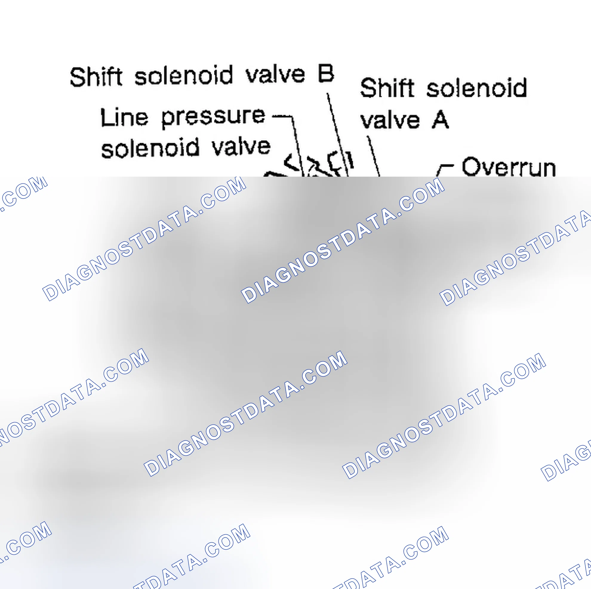 Scheme 481: Description