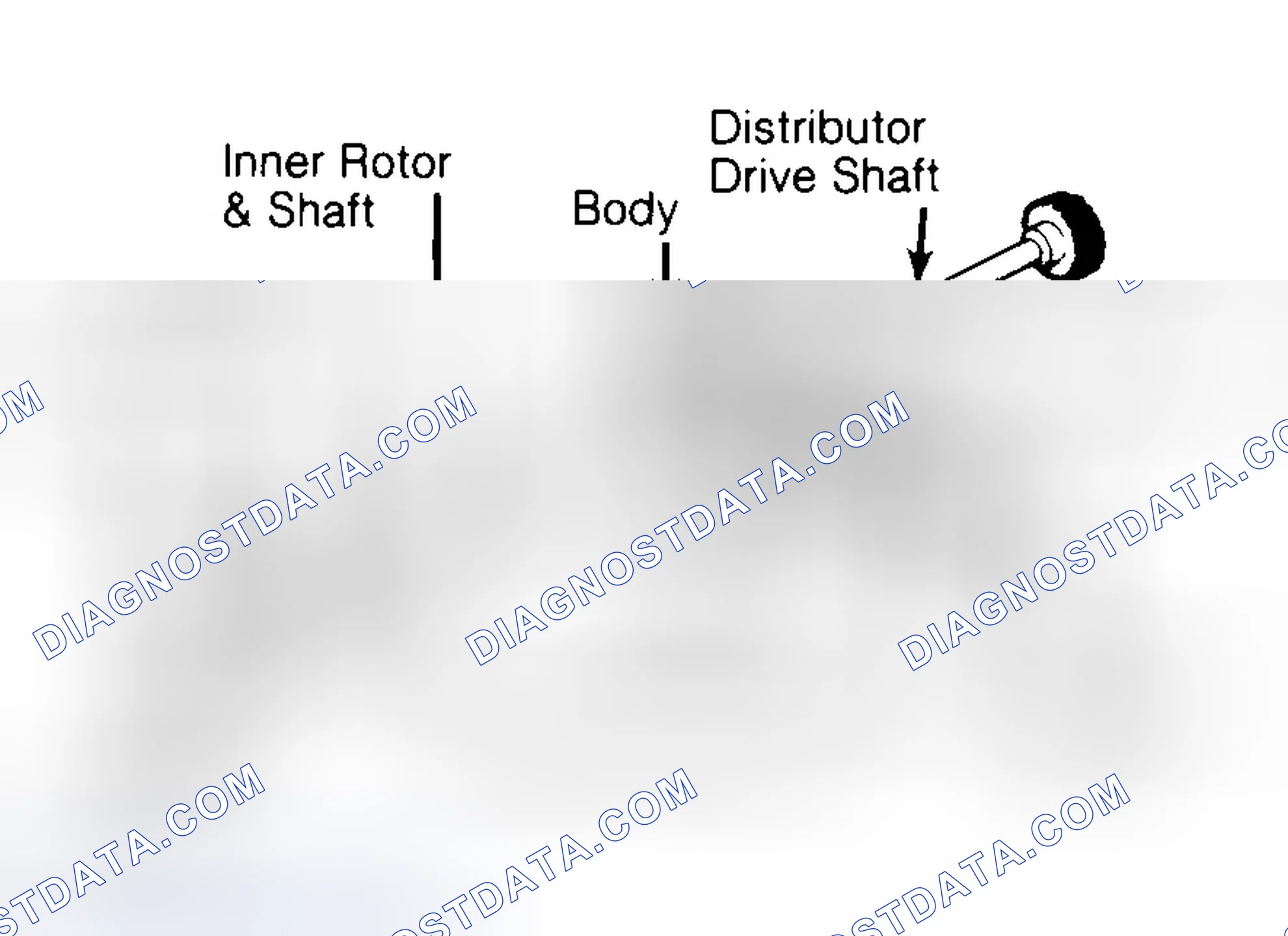 Scheme 32: Typical Rotor Type Oil Pump