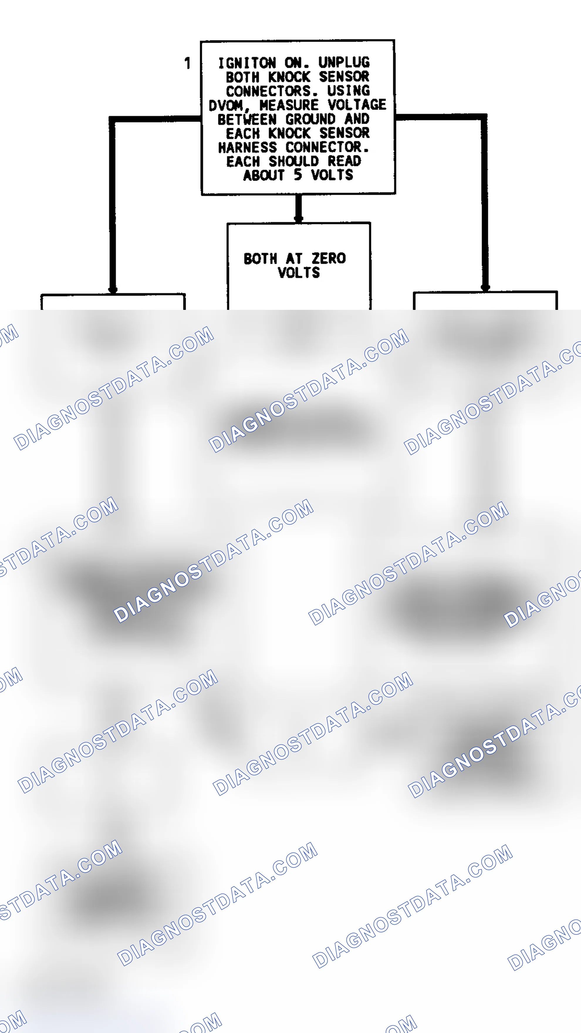 Scheme 289: CODE 39, Flowchart, Knock Sensor Circuit Shorted (4.3L S & T Series W/ M/T)