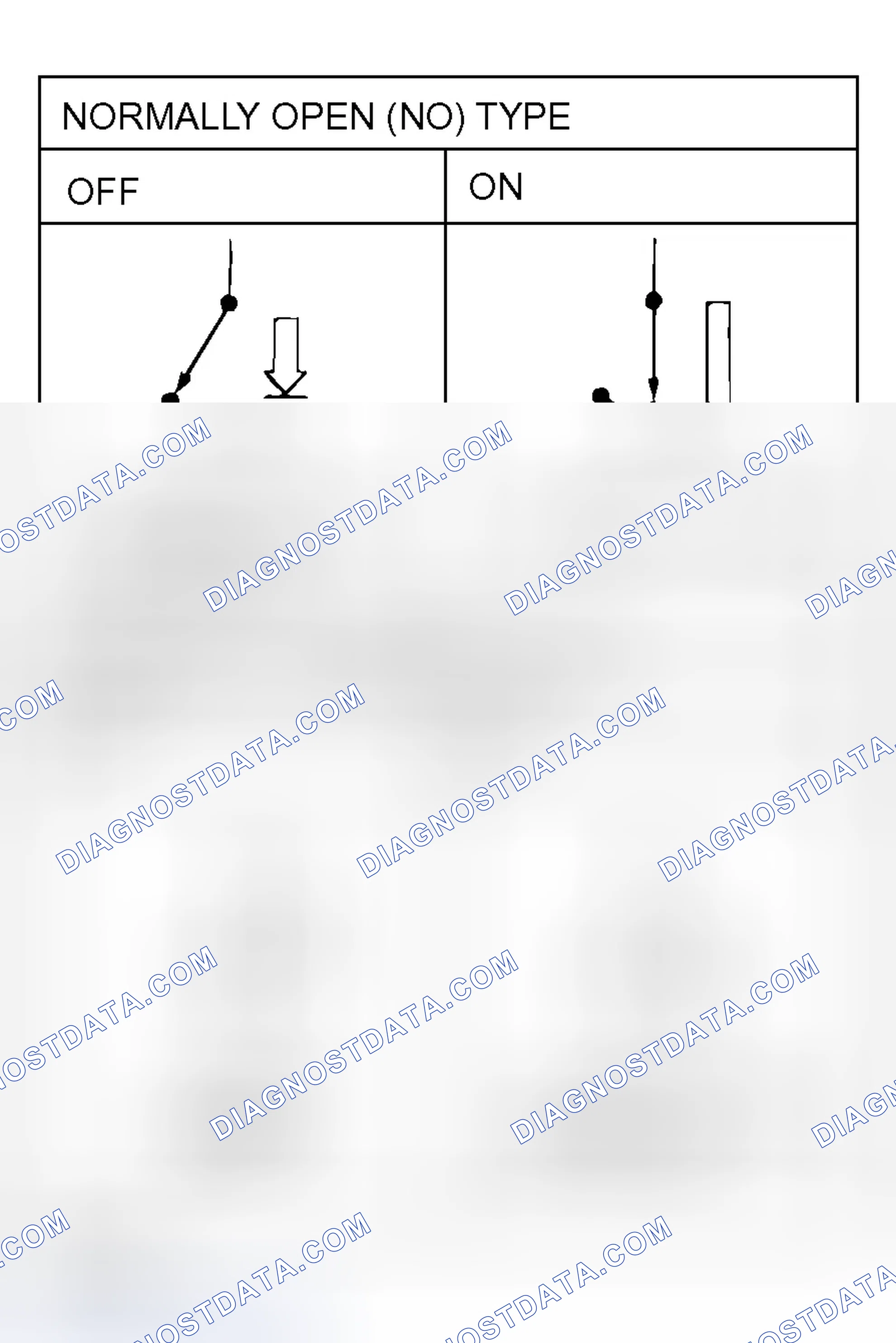 Scheme 28: CHECKING SWITCHES