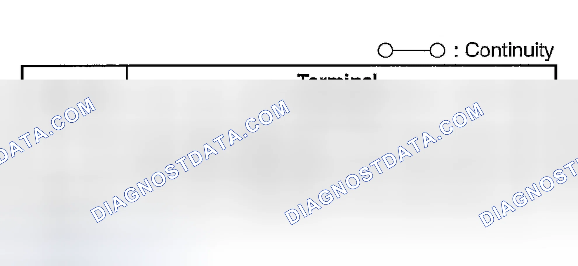 Scheme 17: Type C