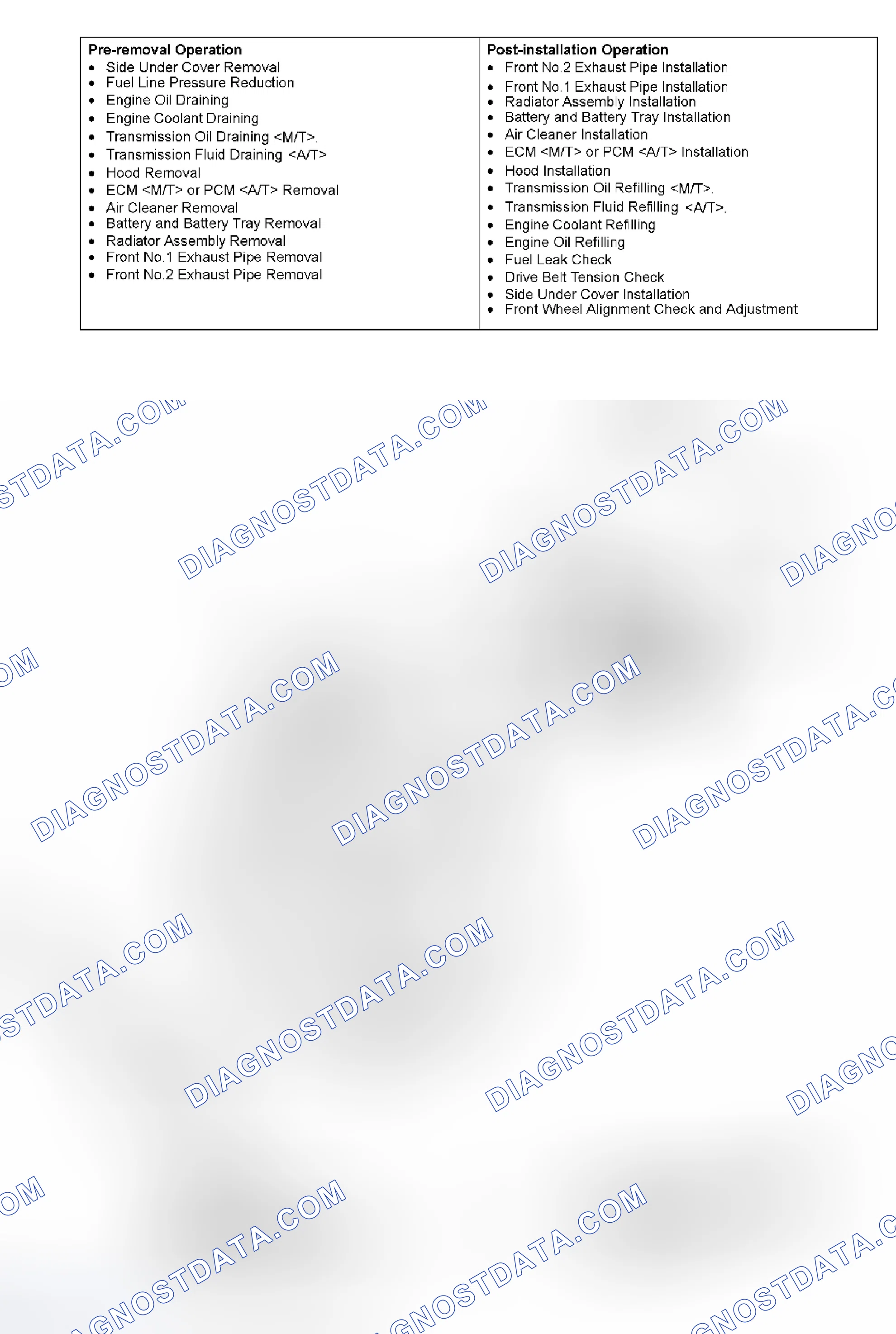 Scheme 133: REMOVAL AND INSTALLATION