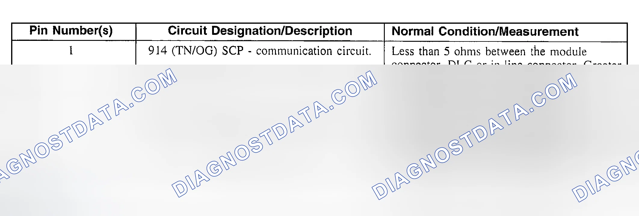 Scheme 42