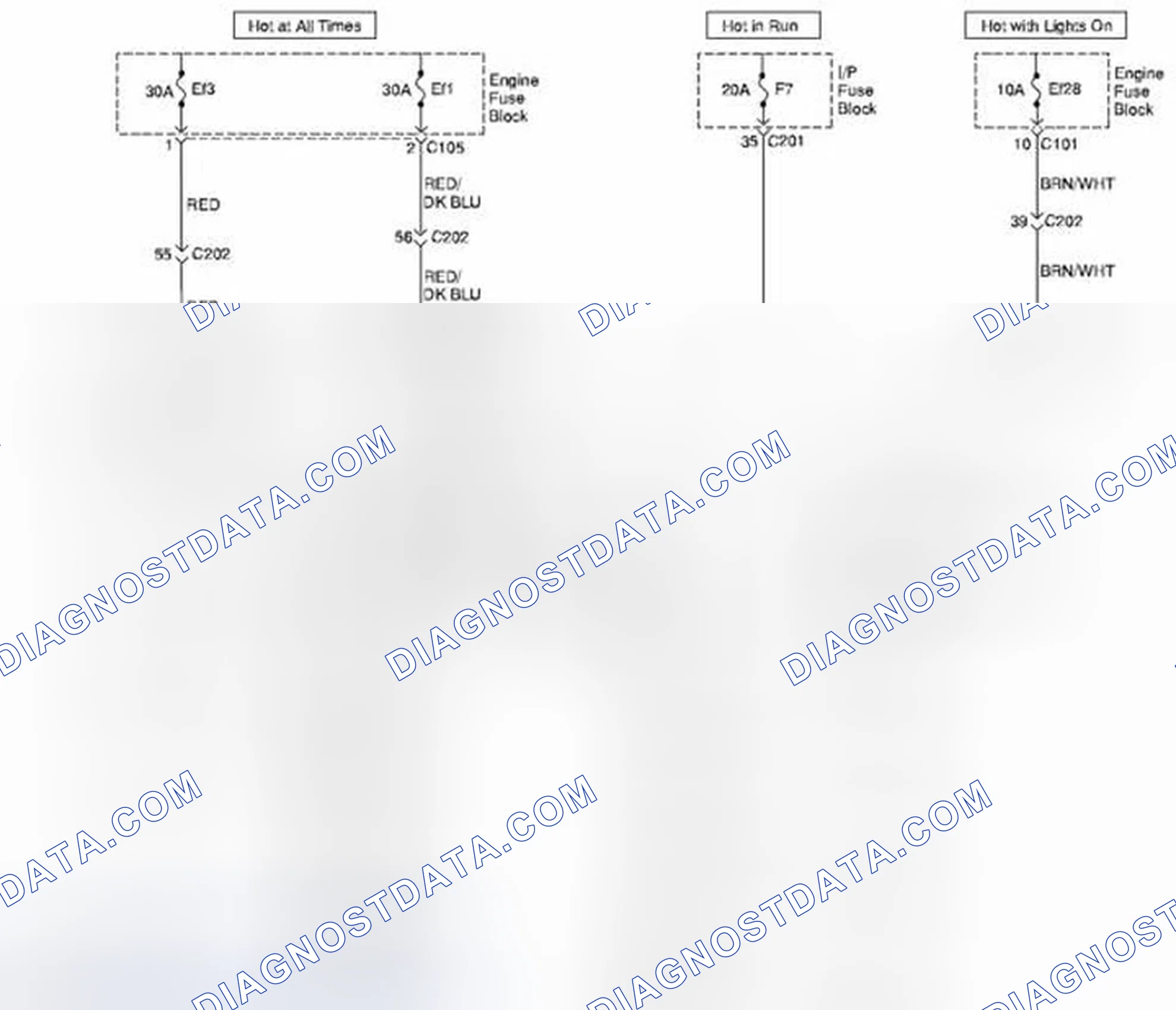 Scheme 30: Manual Control A/C Diagram (1 of 2)