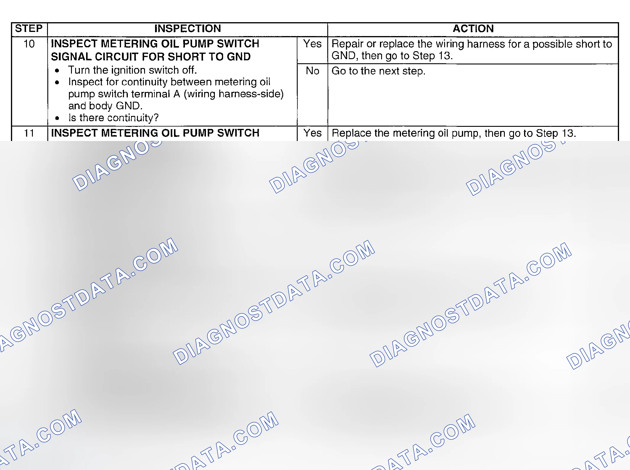 Scheme 236