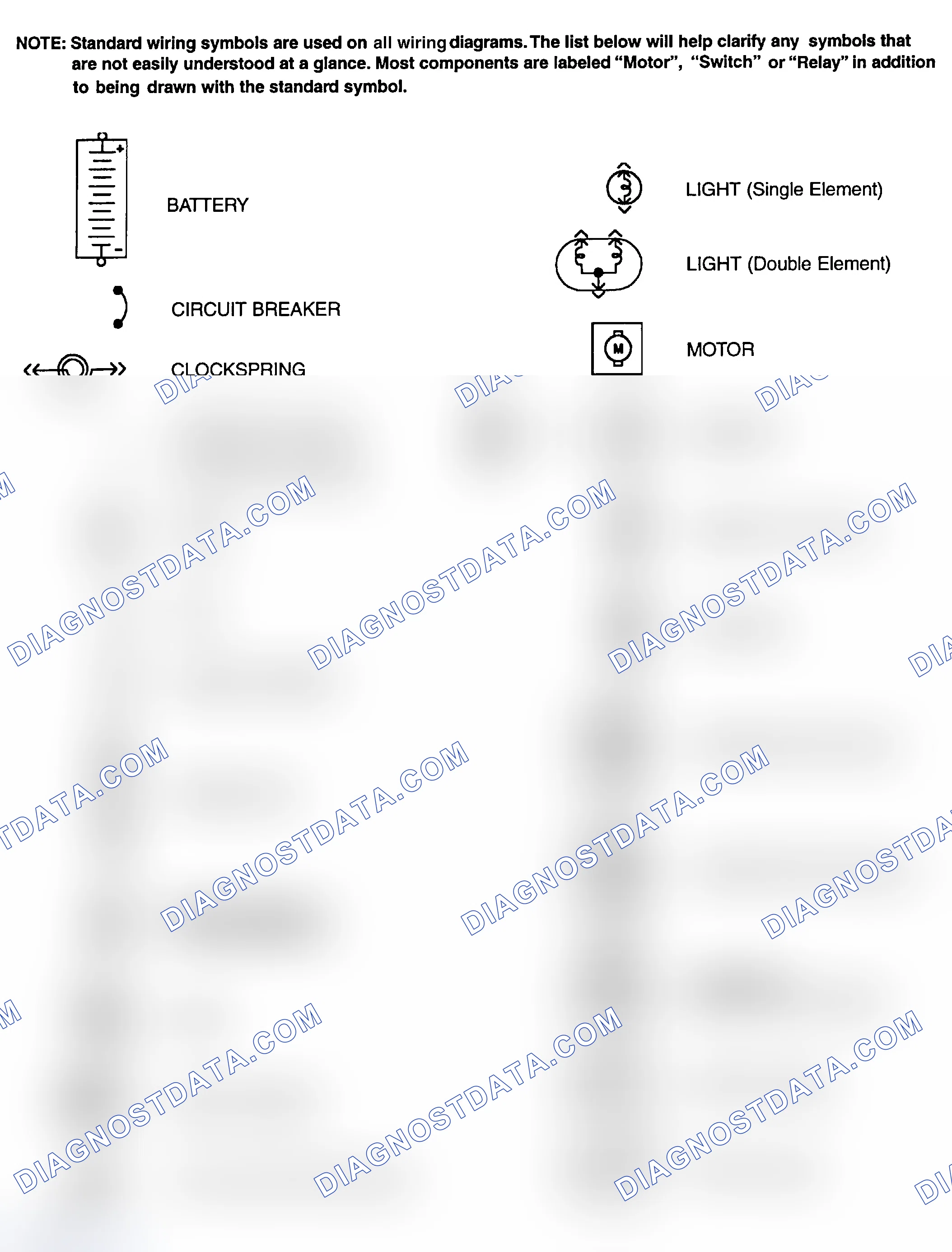 Scheme 1: Identifying Standard Wiring Diagram Symbols