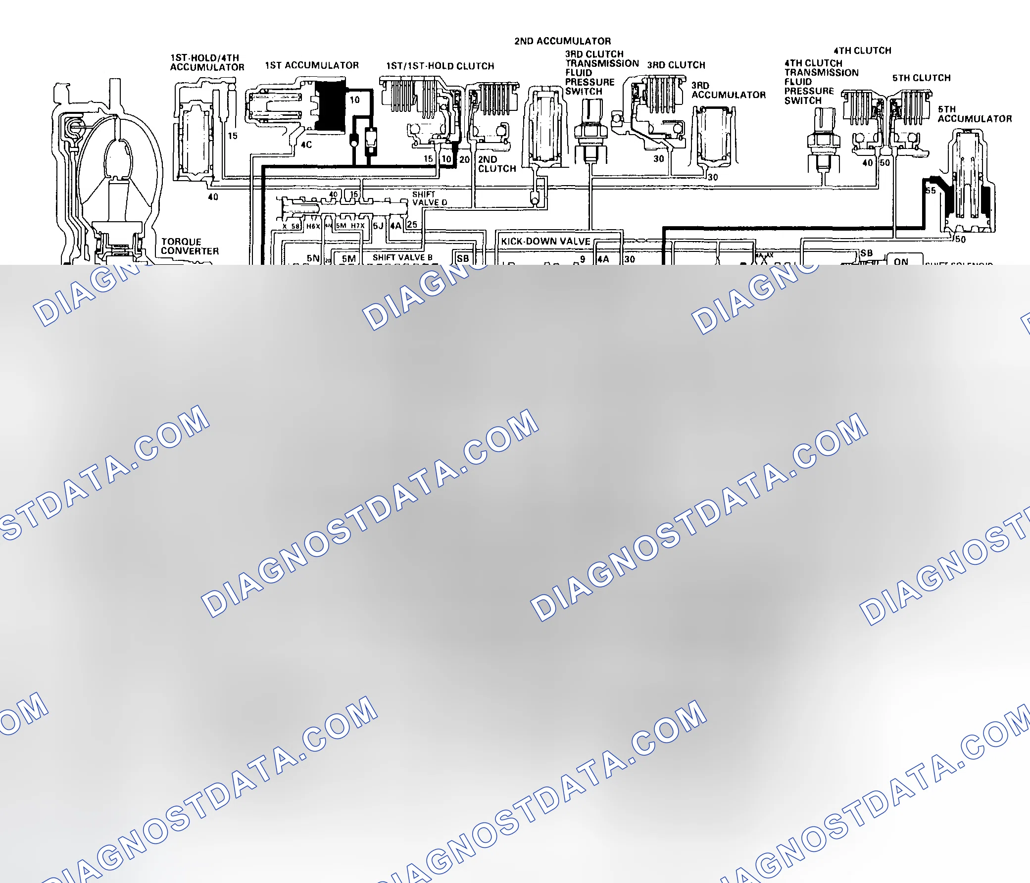 Scheme 128