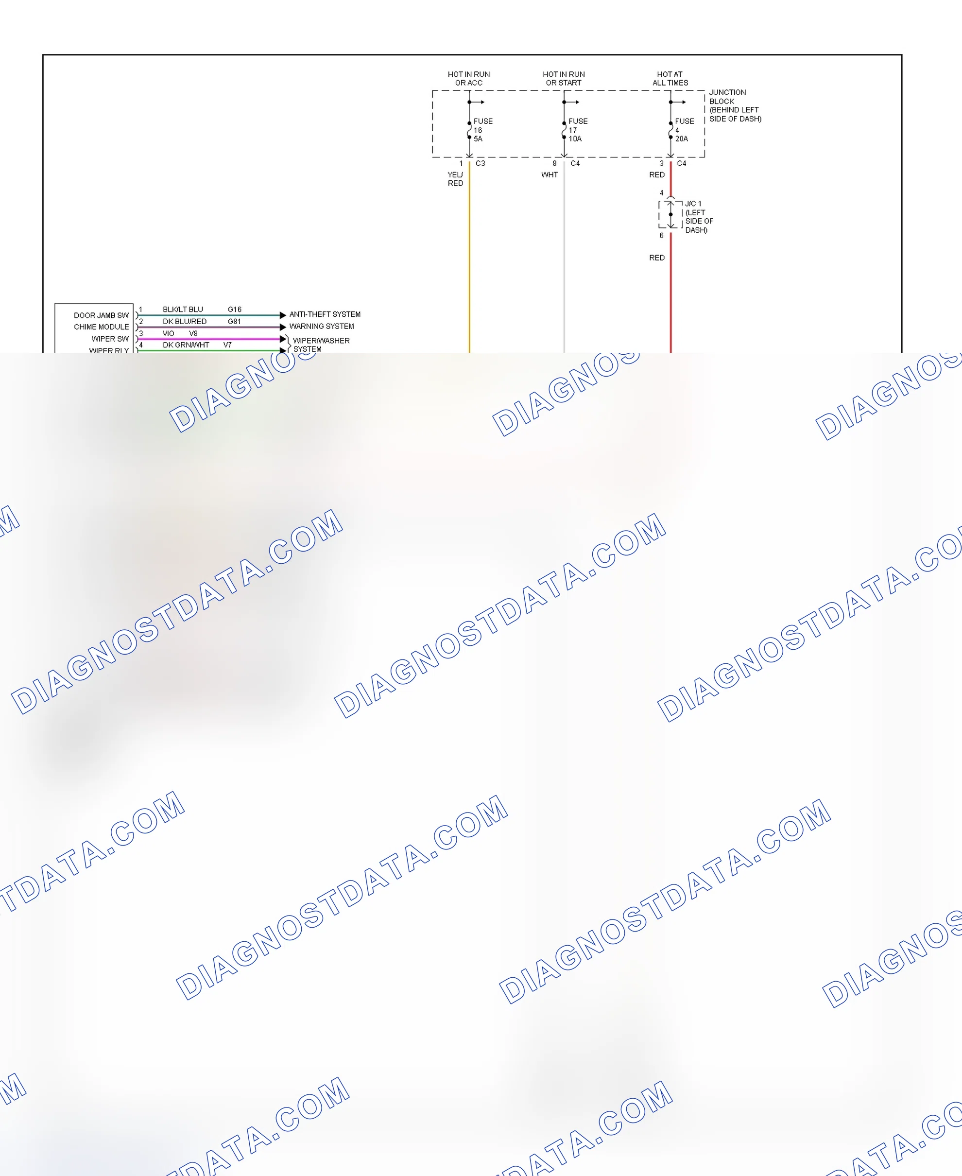 Scheme 12: BCM Wiring Diagram
