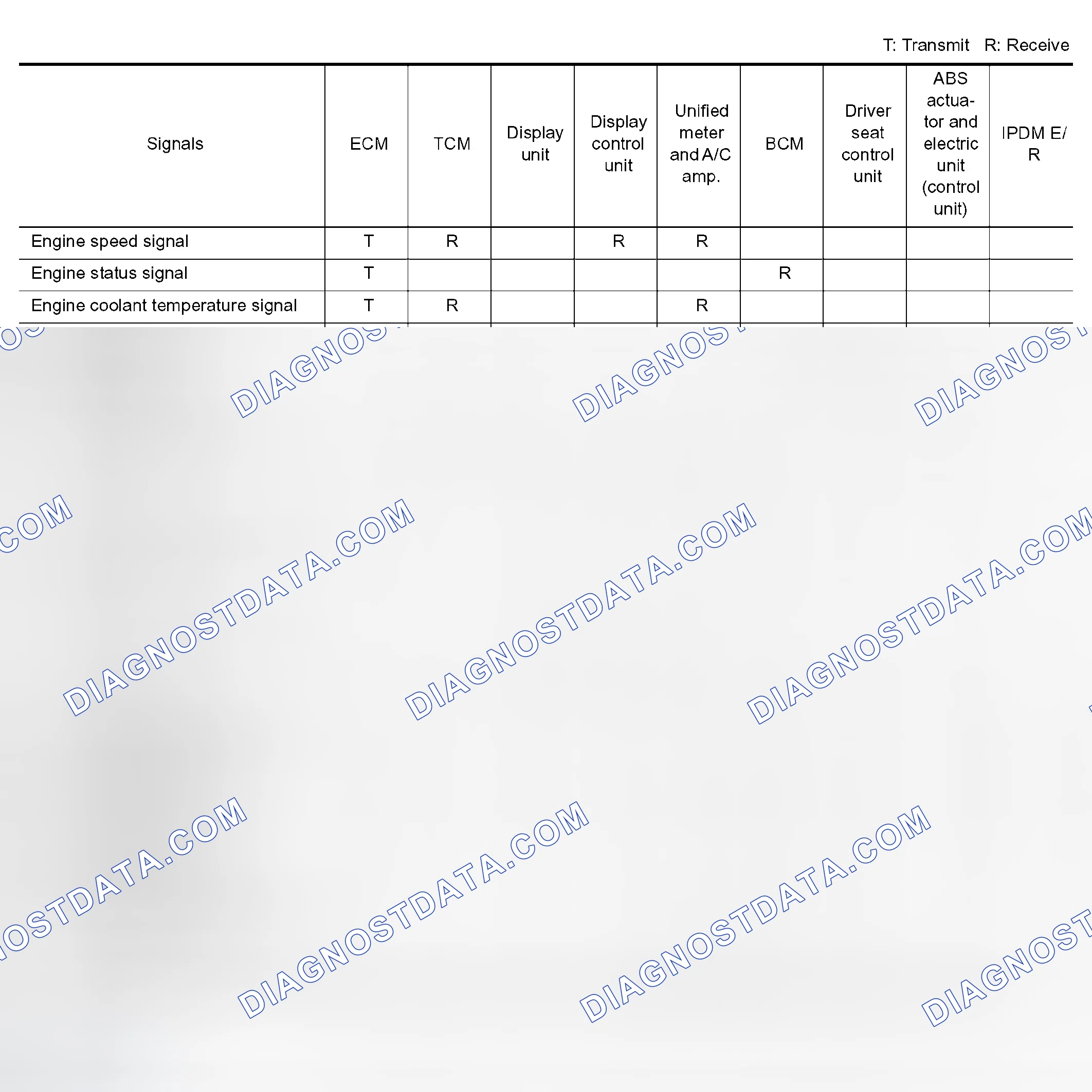 Scheme 148
