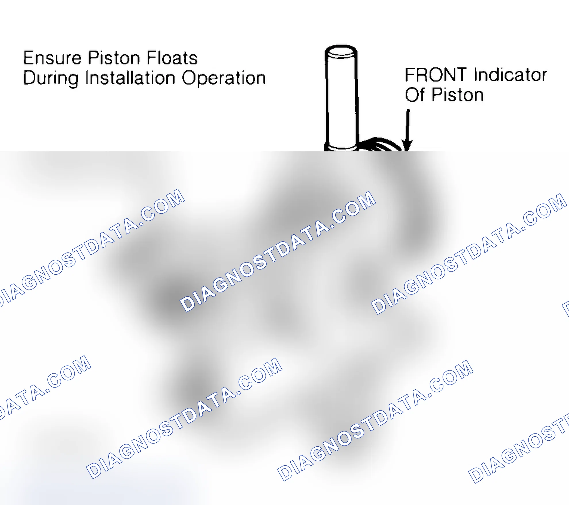Scheme 16: Installing Typical Piston Pin