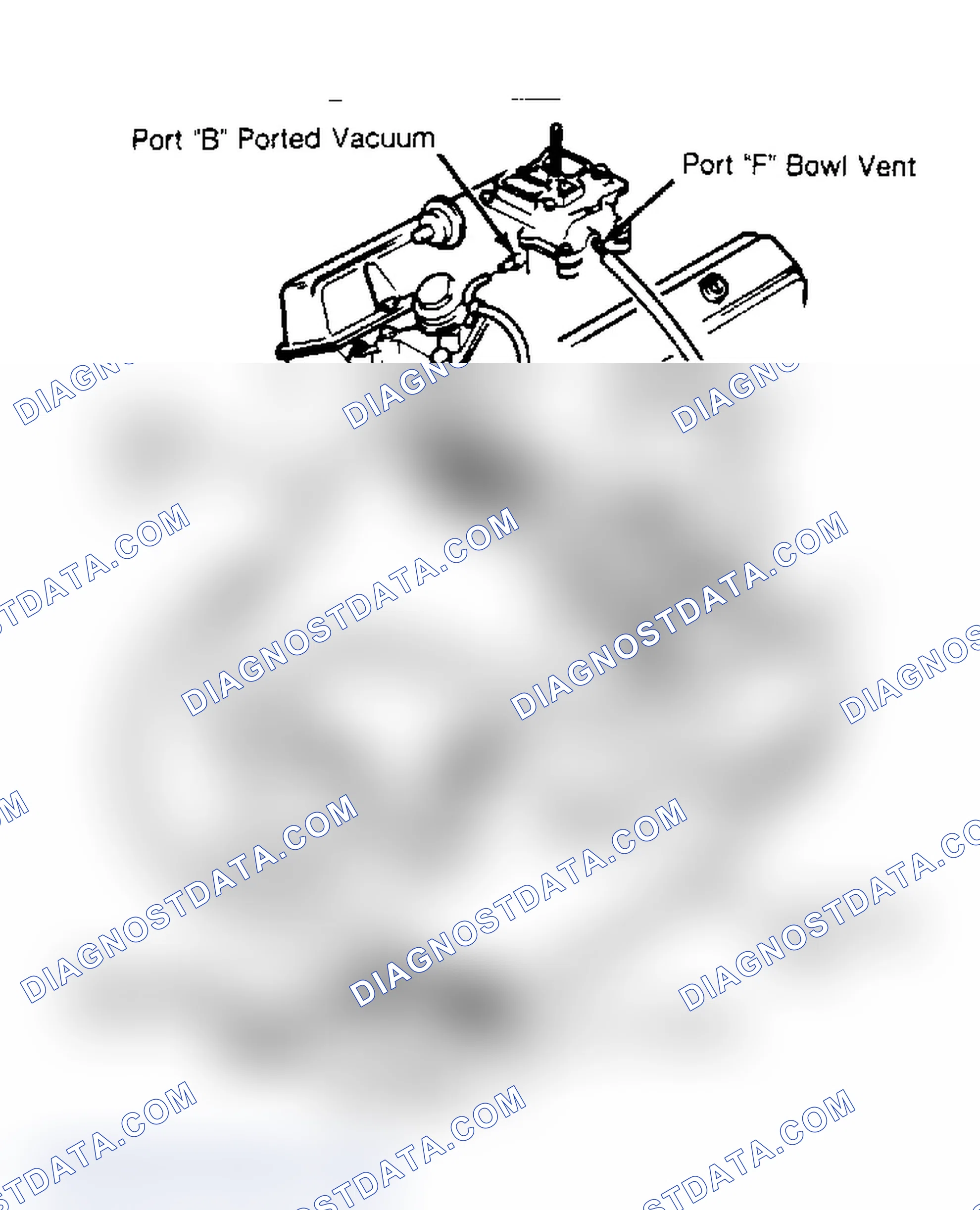 Scheme 74: Evaporation Control System (2.8L)
