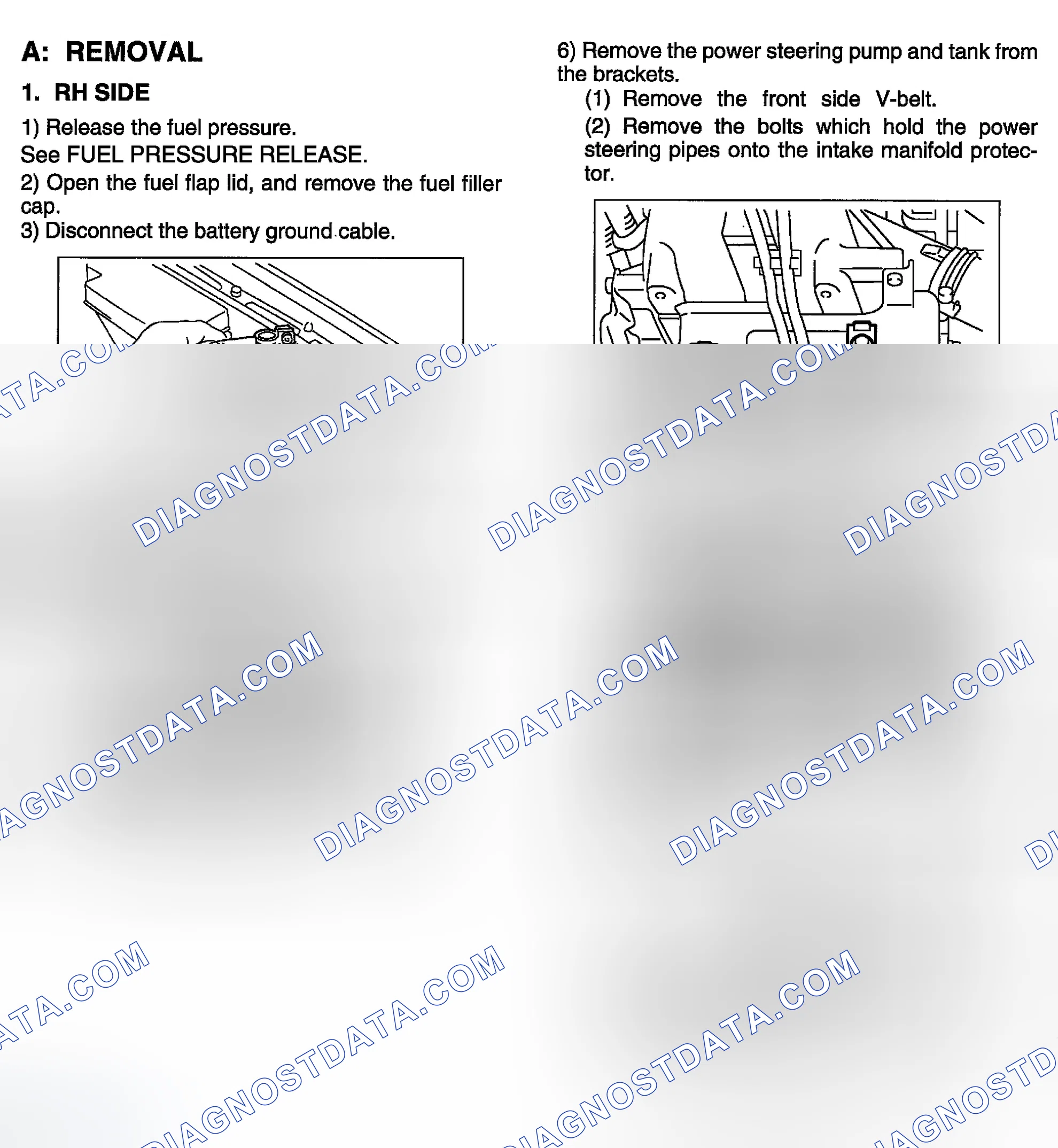 Scheme 21: Removal & Installation