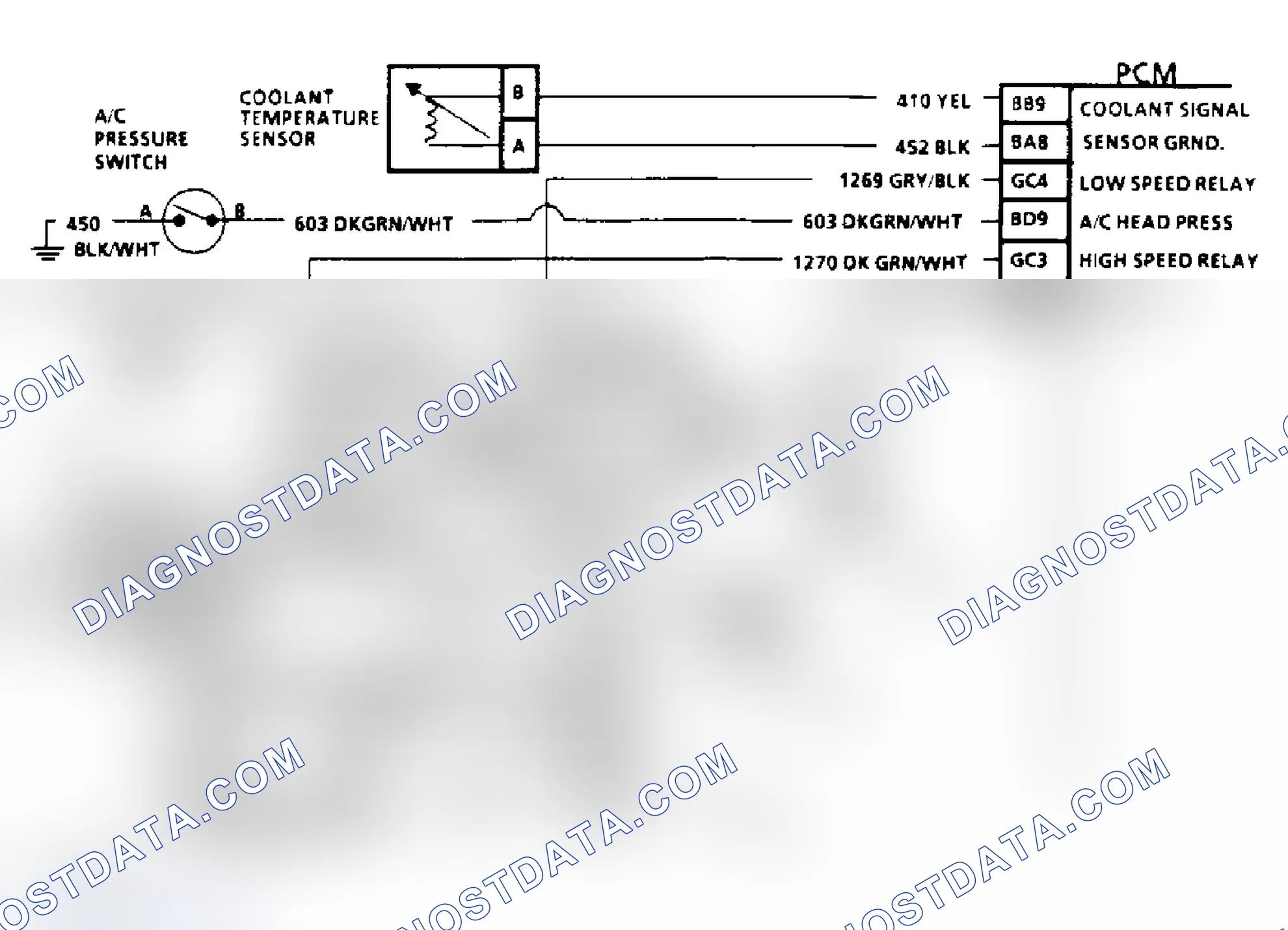 Scheme 86