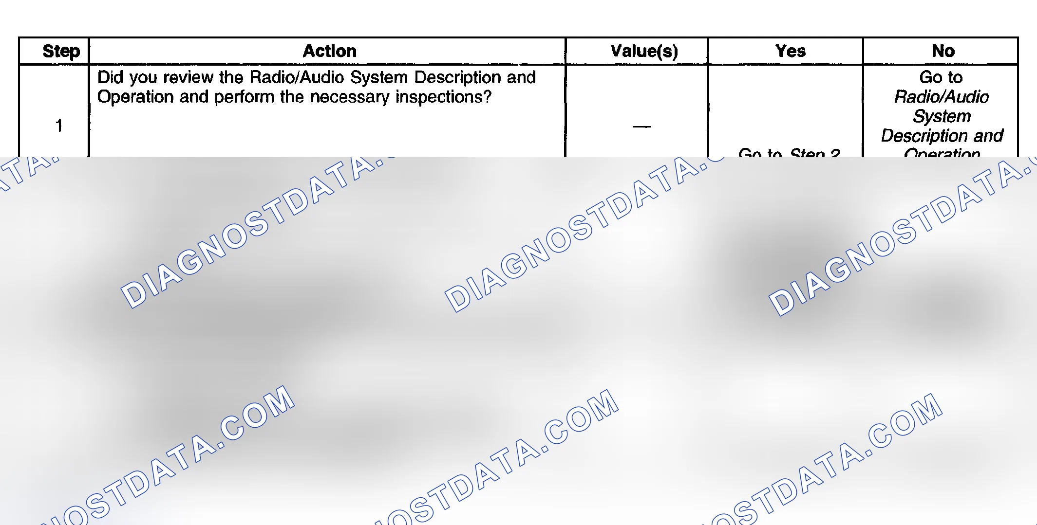 Scheme 52: Speakers Inoperative - One Or More