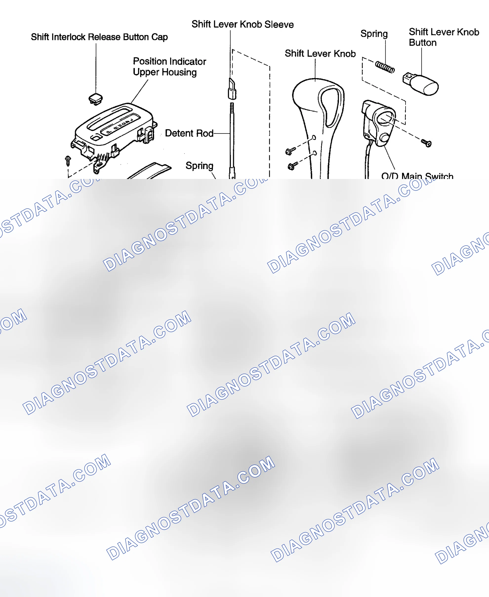 Scheme 254