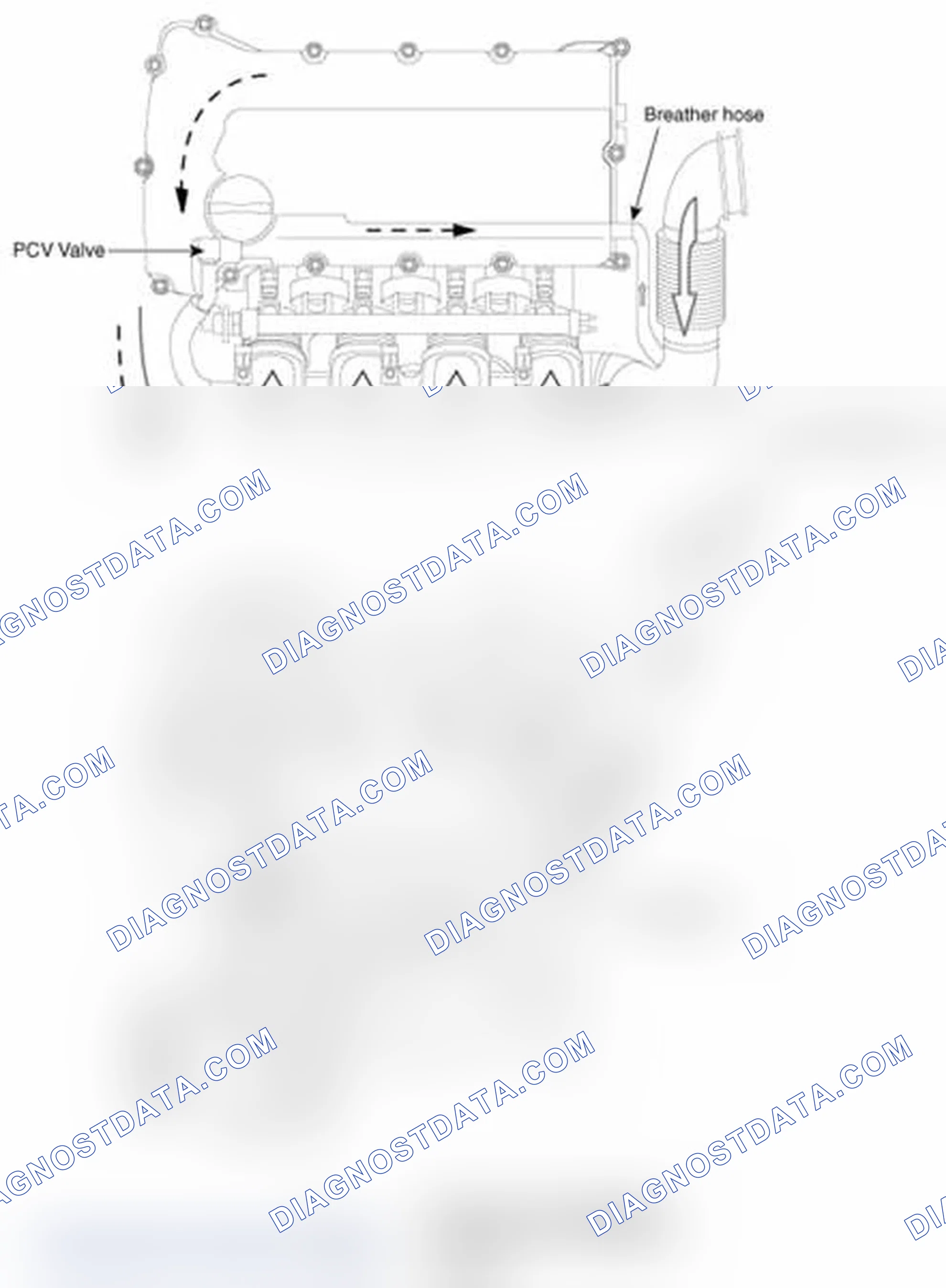 Scheme 7: [2.4 DOHC]