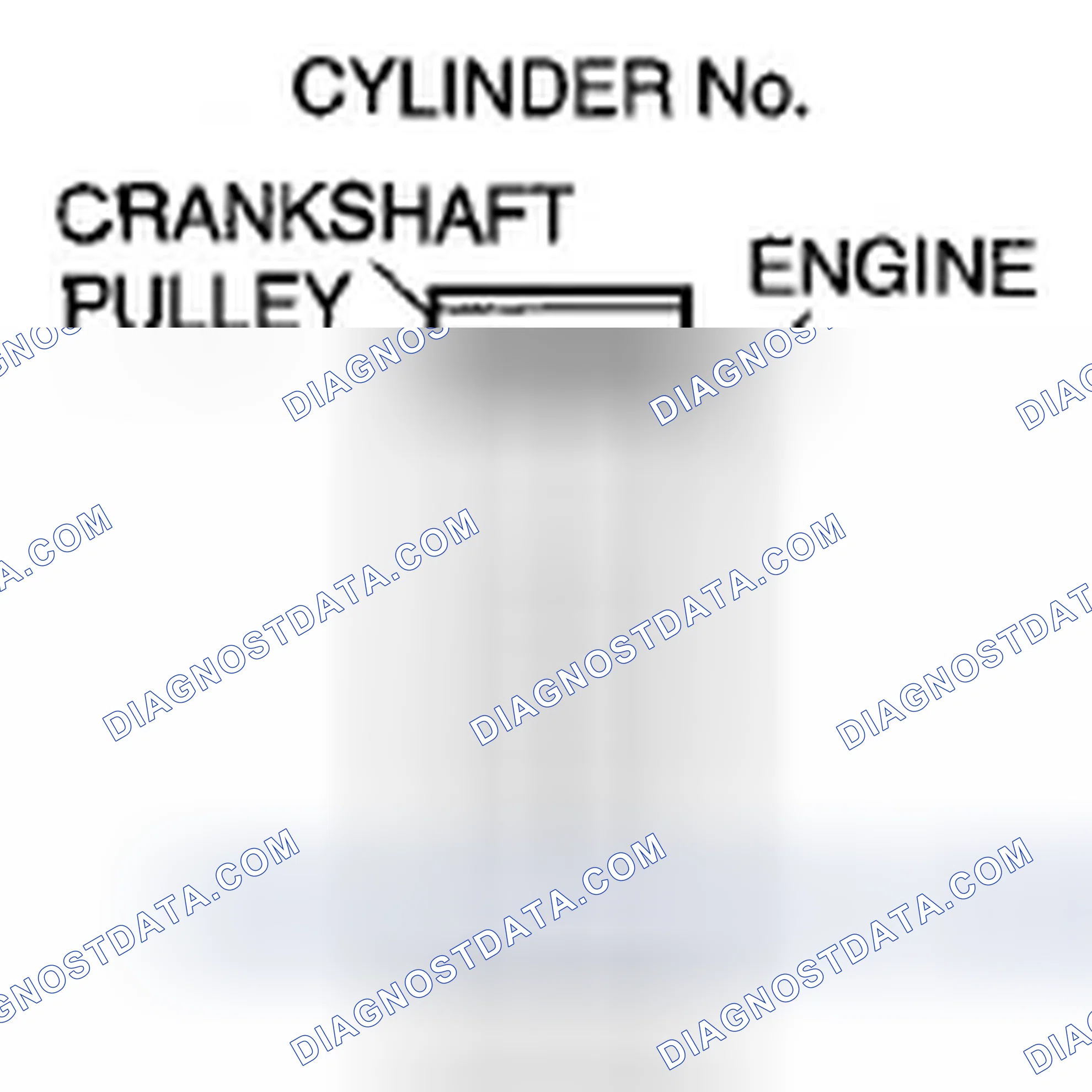 Scheme 31: ENGINE TECHNICAL DATA [MZR 2.5]