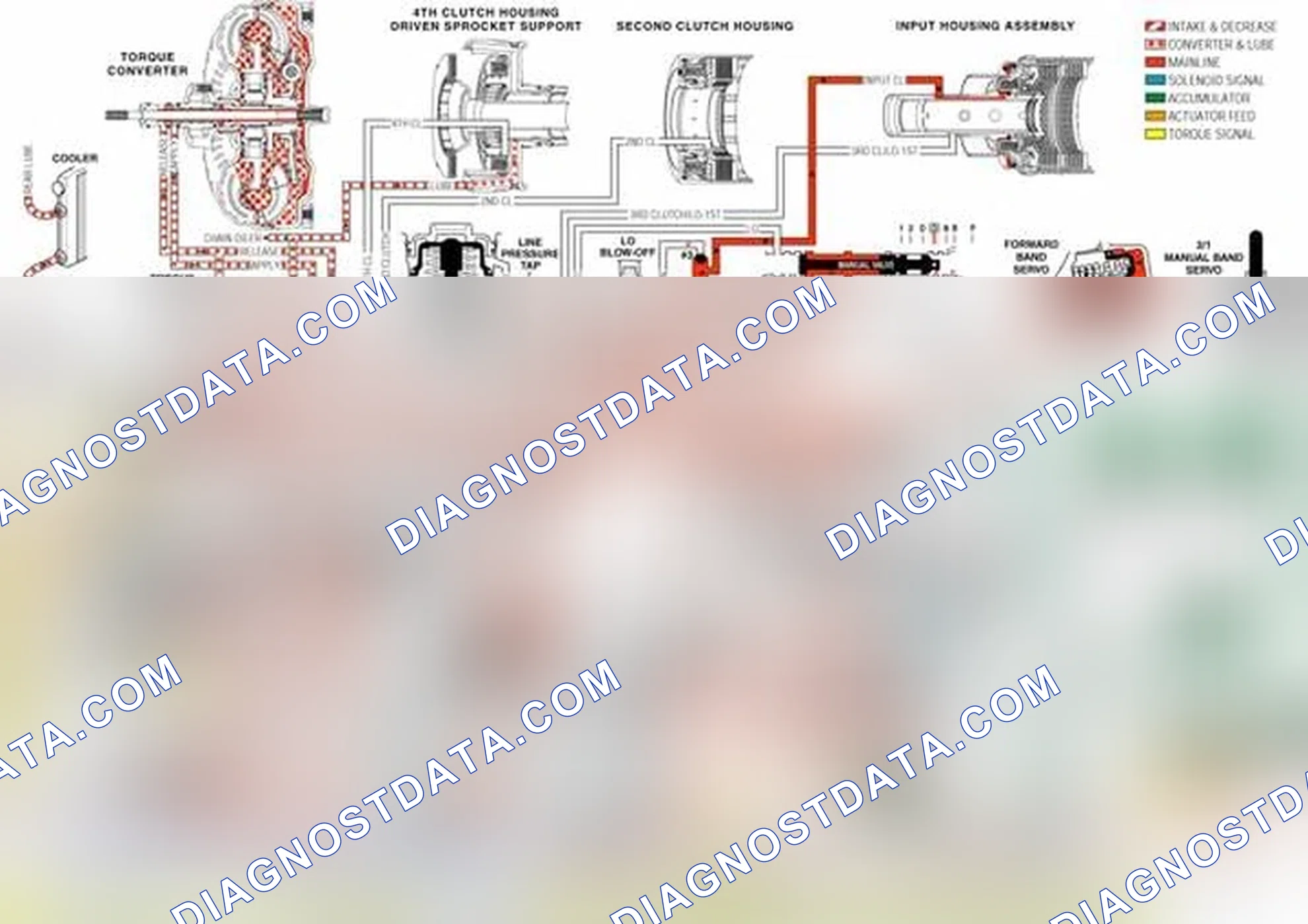 Scheme 169: 1-2 Support Roller Clutch