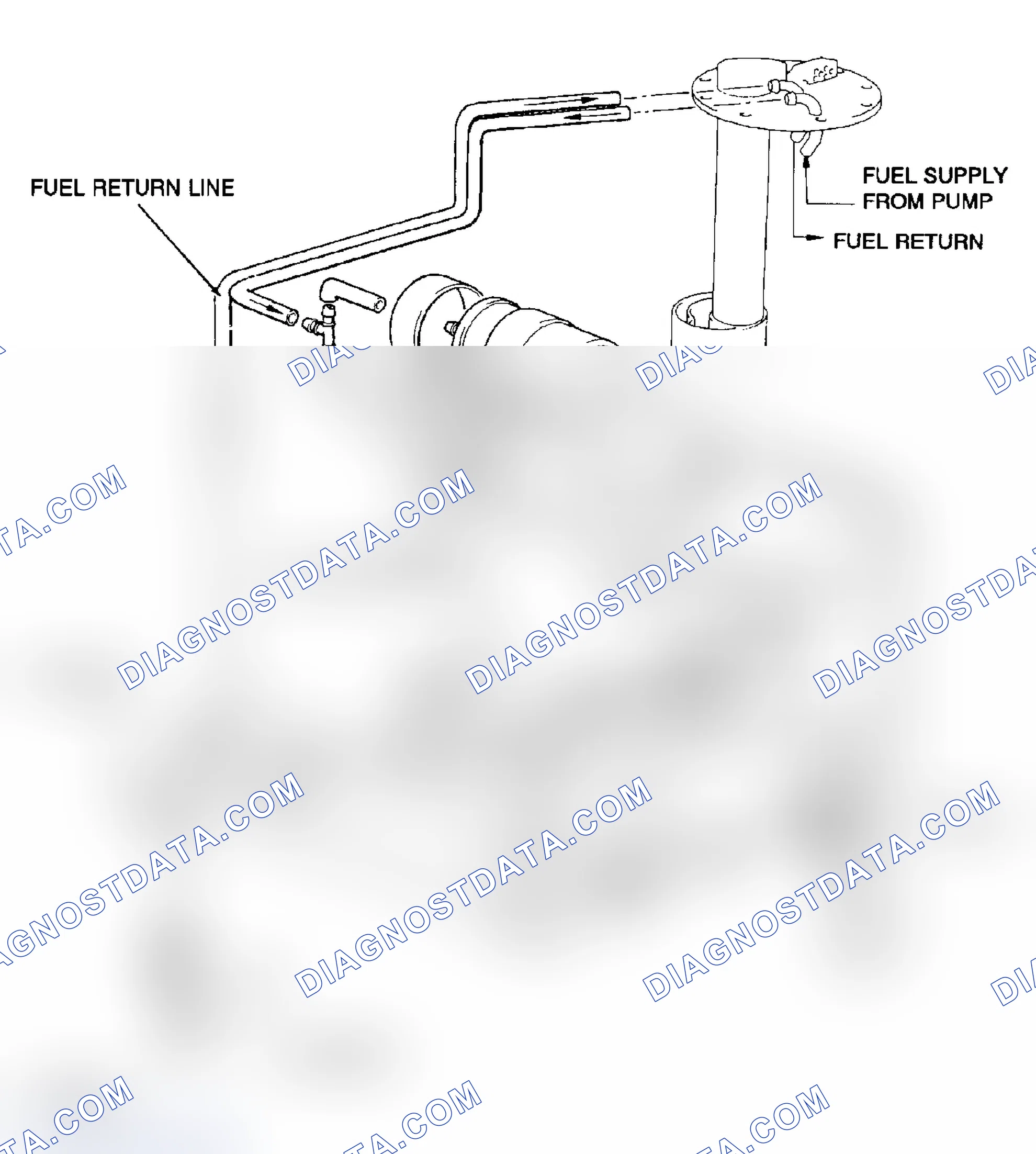 Scheme 15: Fuel System - E32 with M60