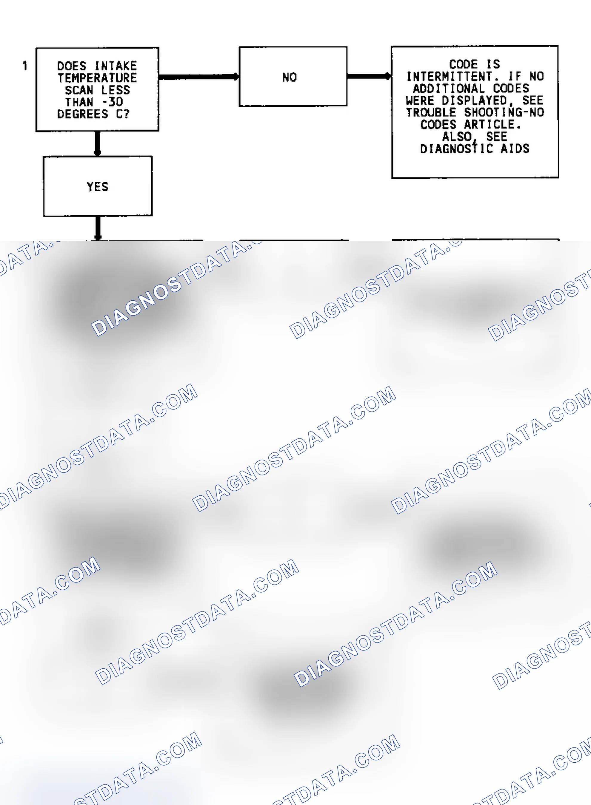 Scheme 171: Code 23 Flow Chart MAT Sensor (Signal Voltage High)