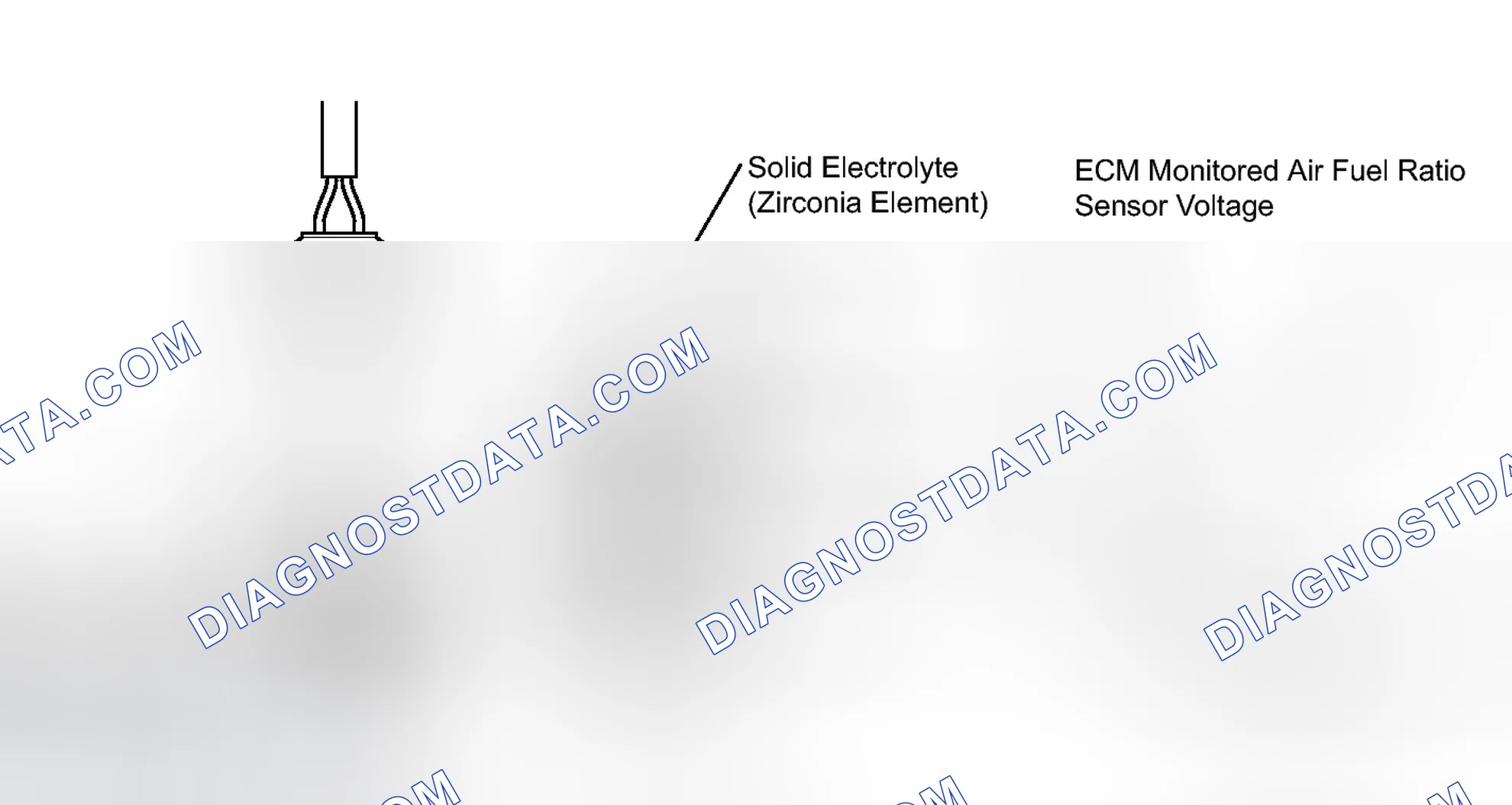 Scheme 80: DESCRIPTION