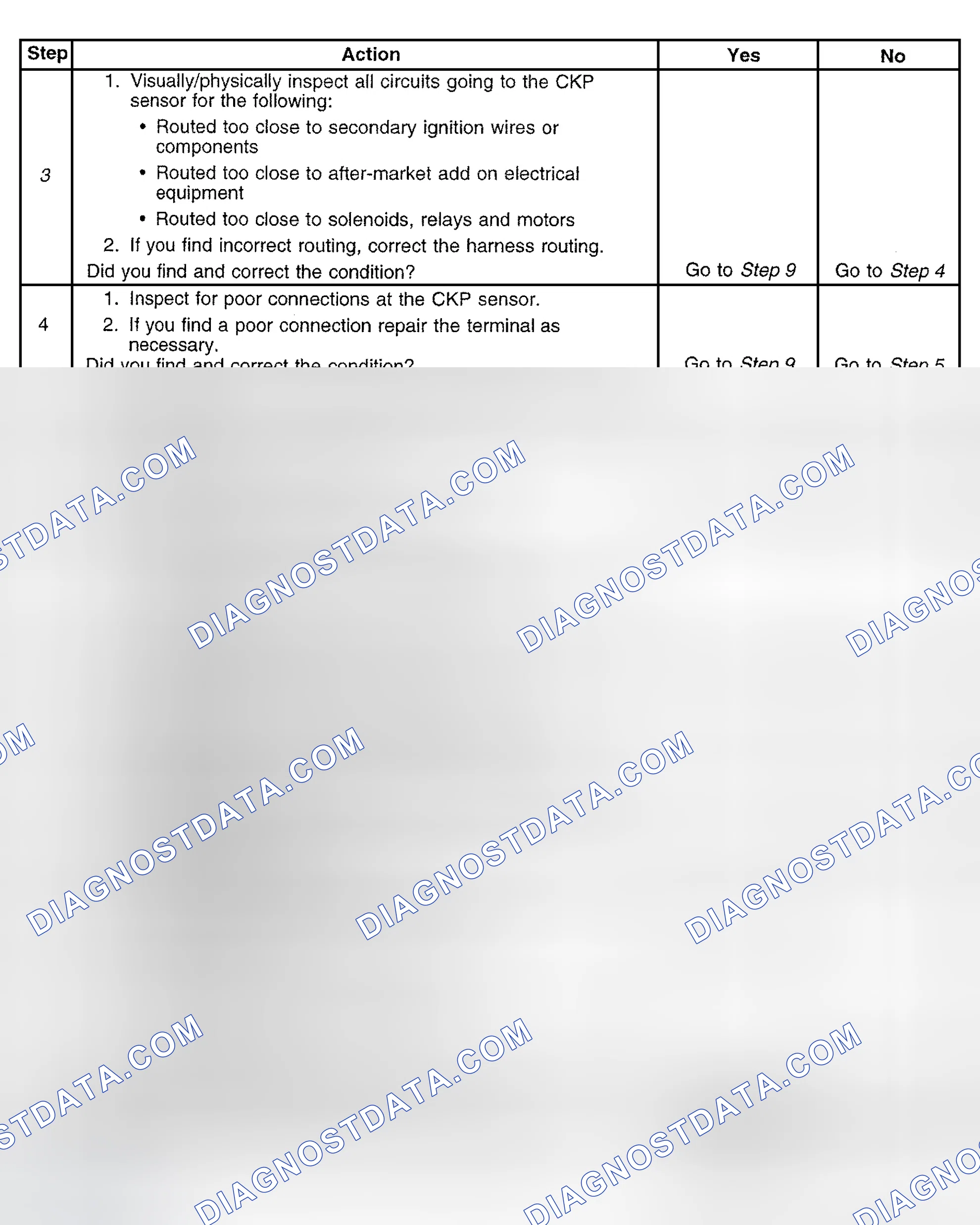 Scheme 565