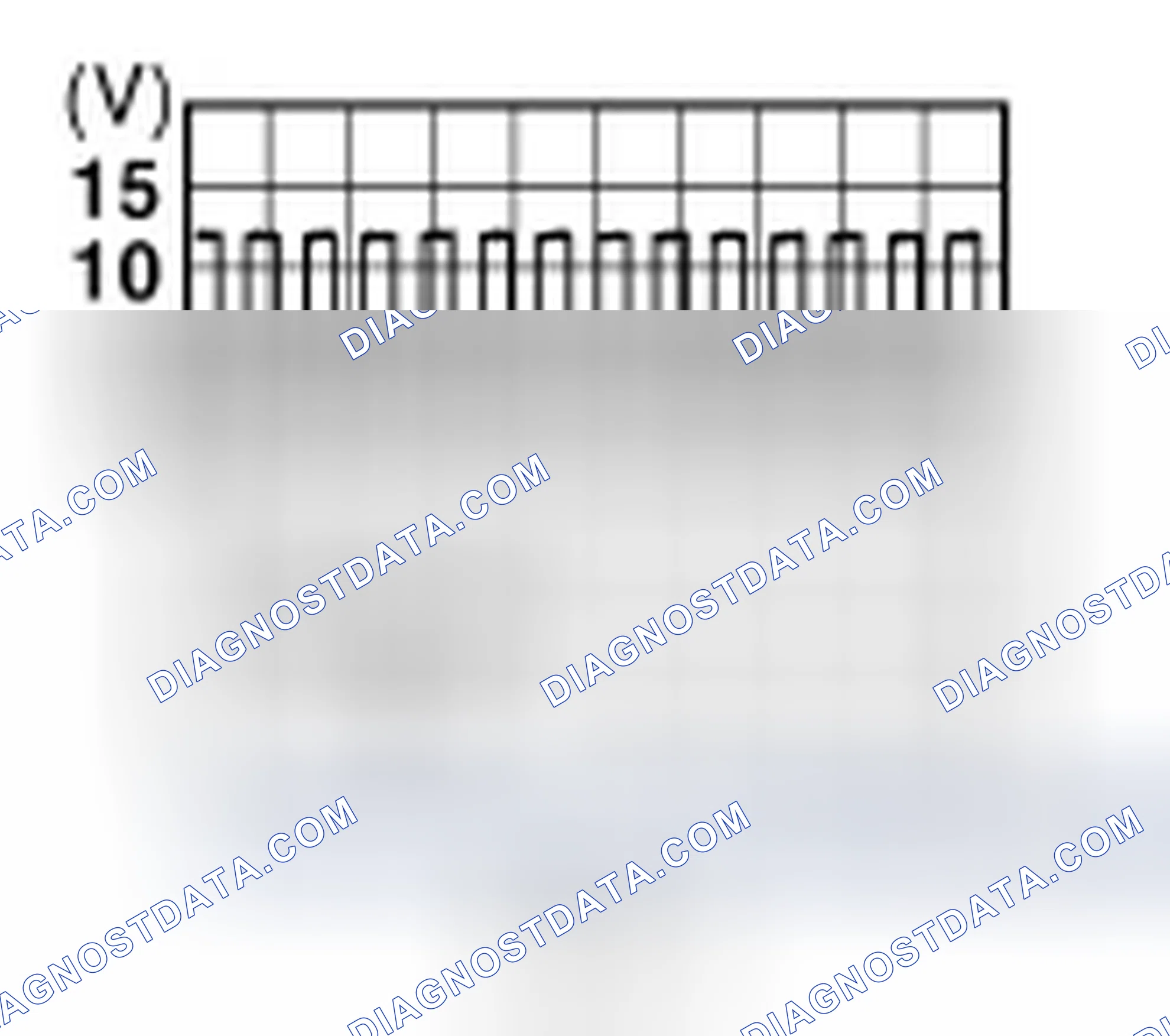 Scheme 150: Physical Values