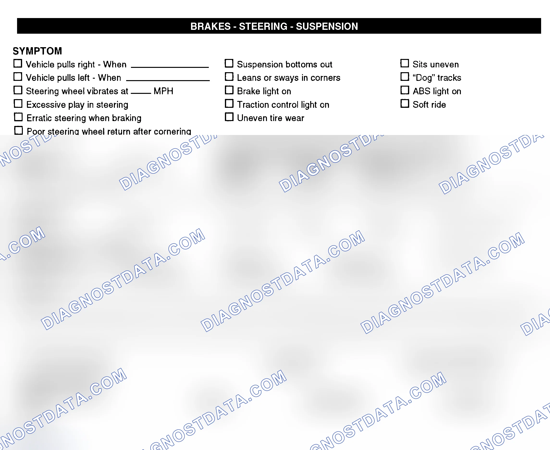 Scheme 7: Brakes, Steering, & Suspension