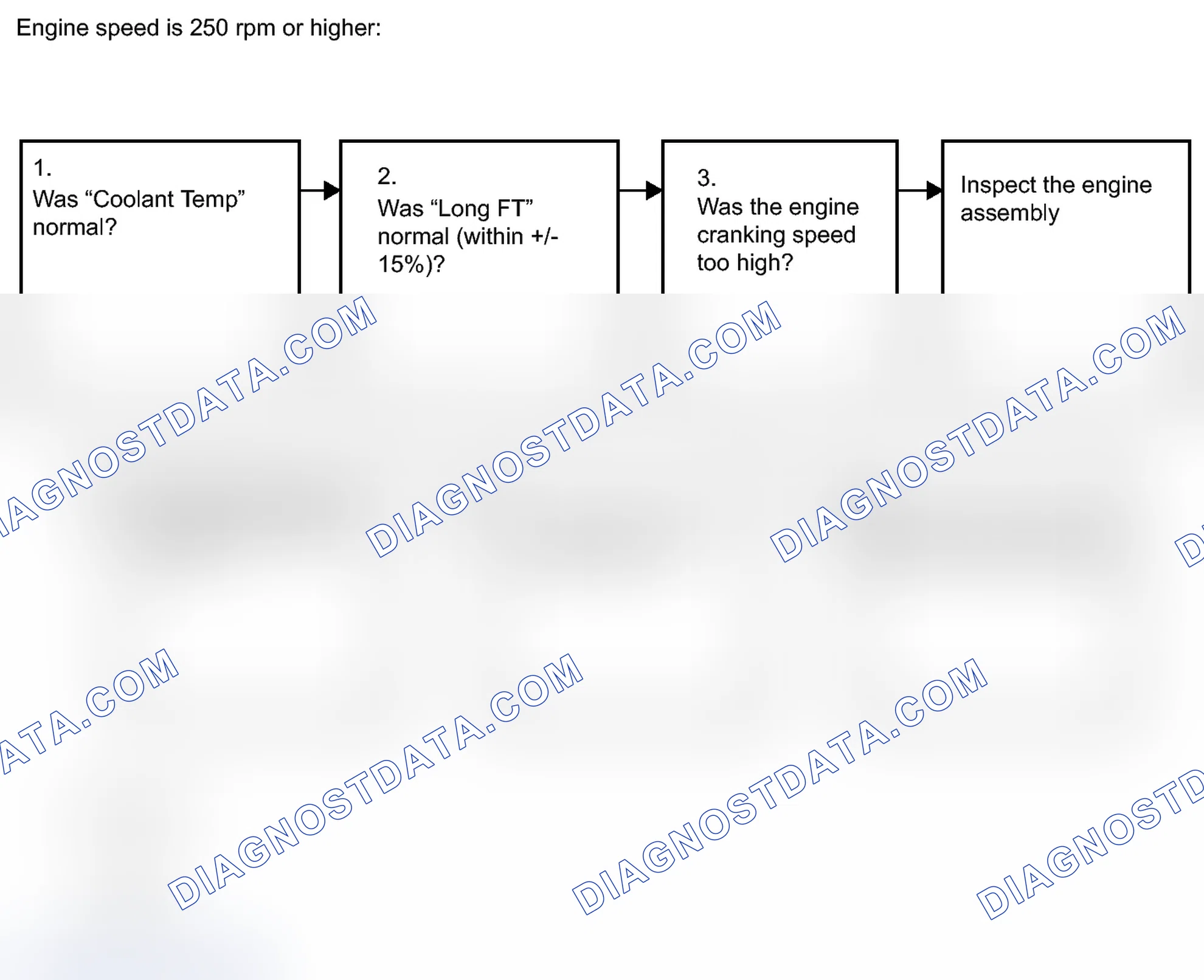 Scheme 40