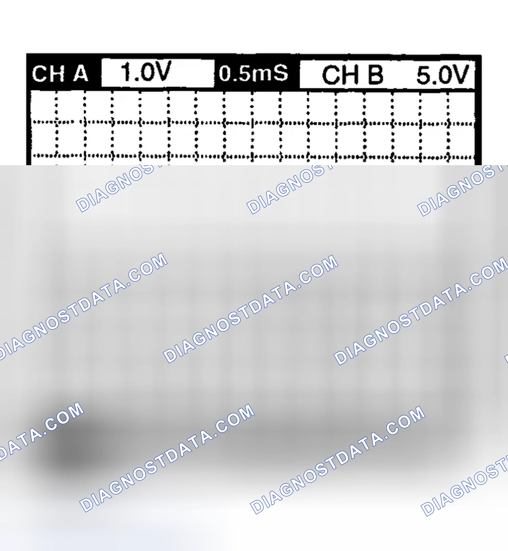 Scheme 1: WAVE FORM WITH HIGH-SCAN