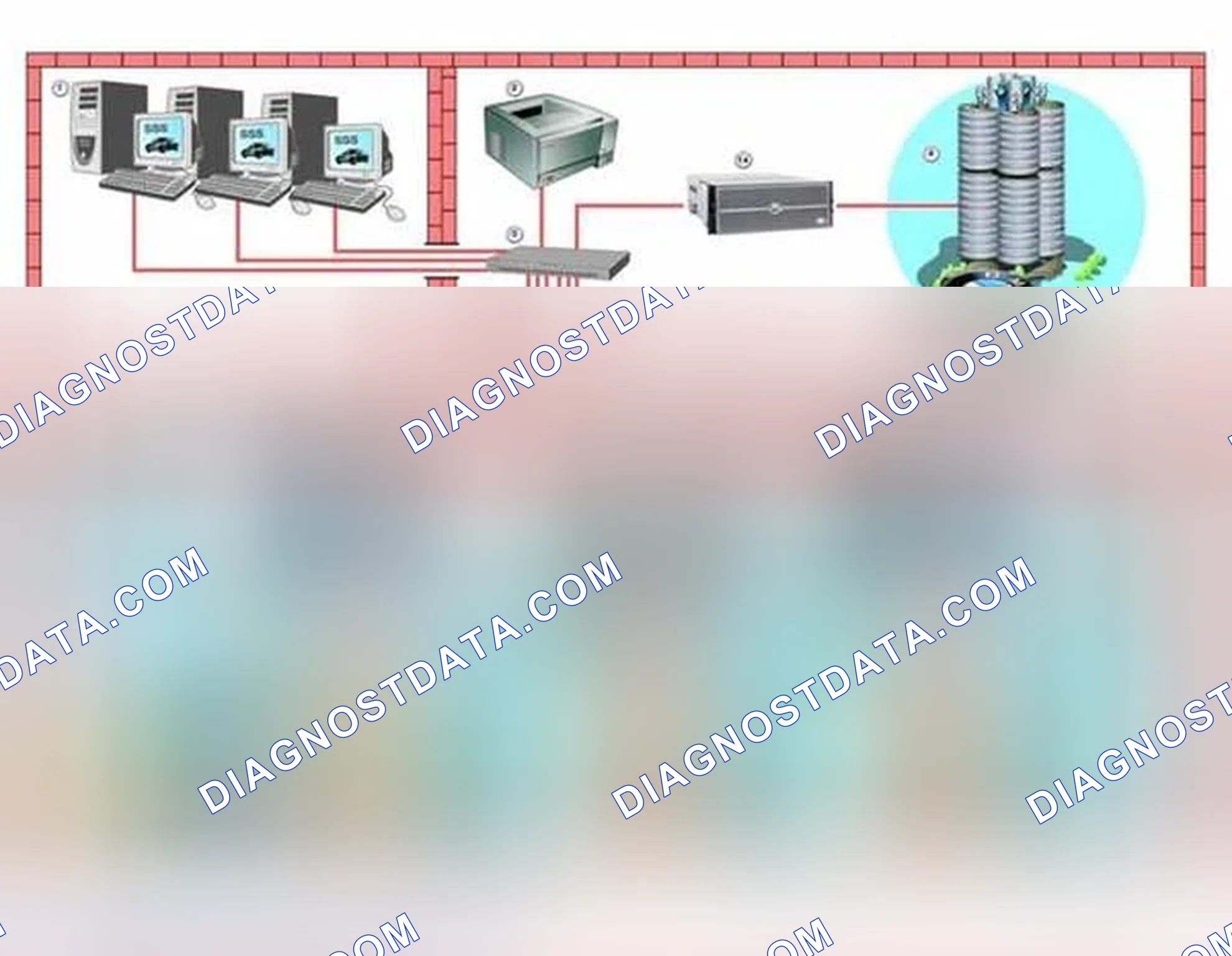 Scheme 33: Network Structure