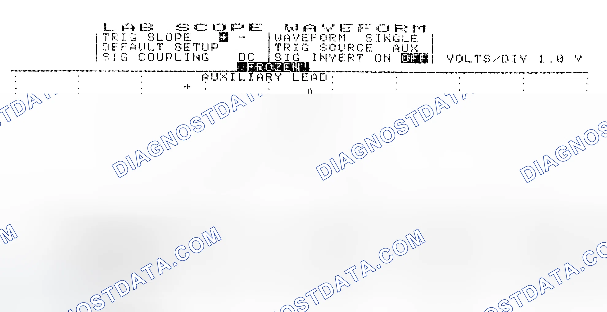 Scheme 19: Single Injector w/Excessive Current Flow - Current Pattern