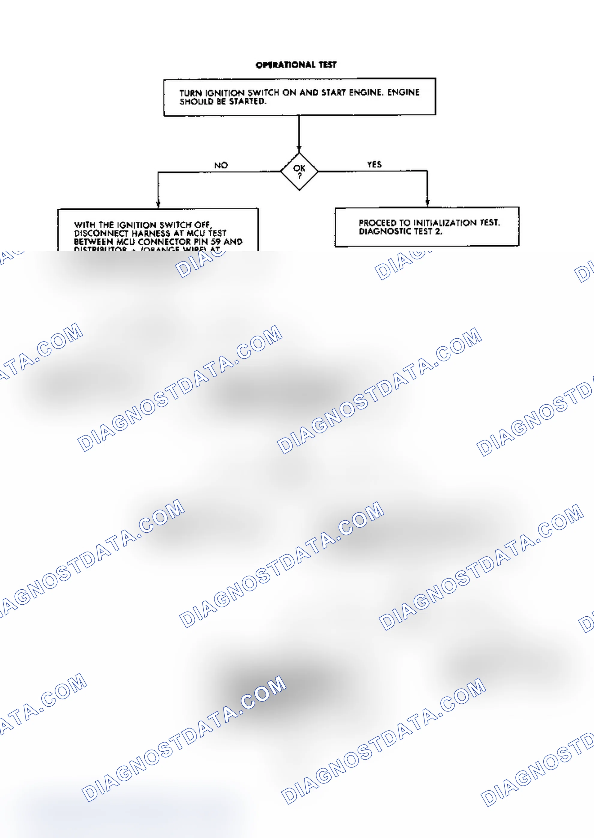 Scheme 84: 4.2L ENGINE DIAGNOSTIC TESTS