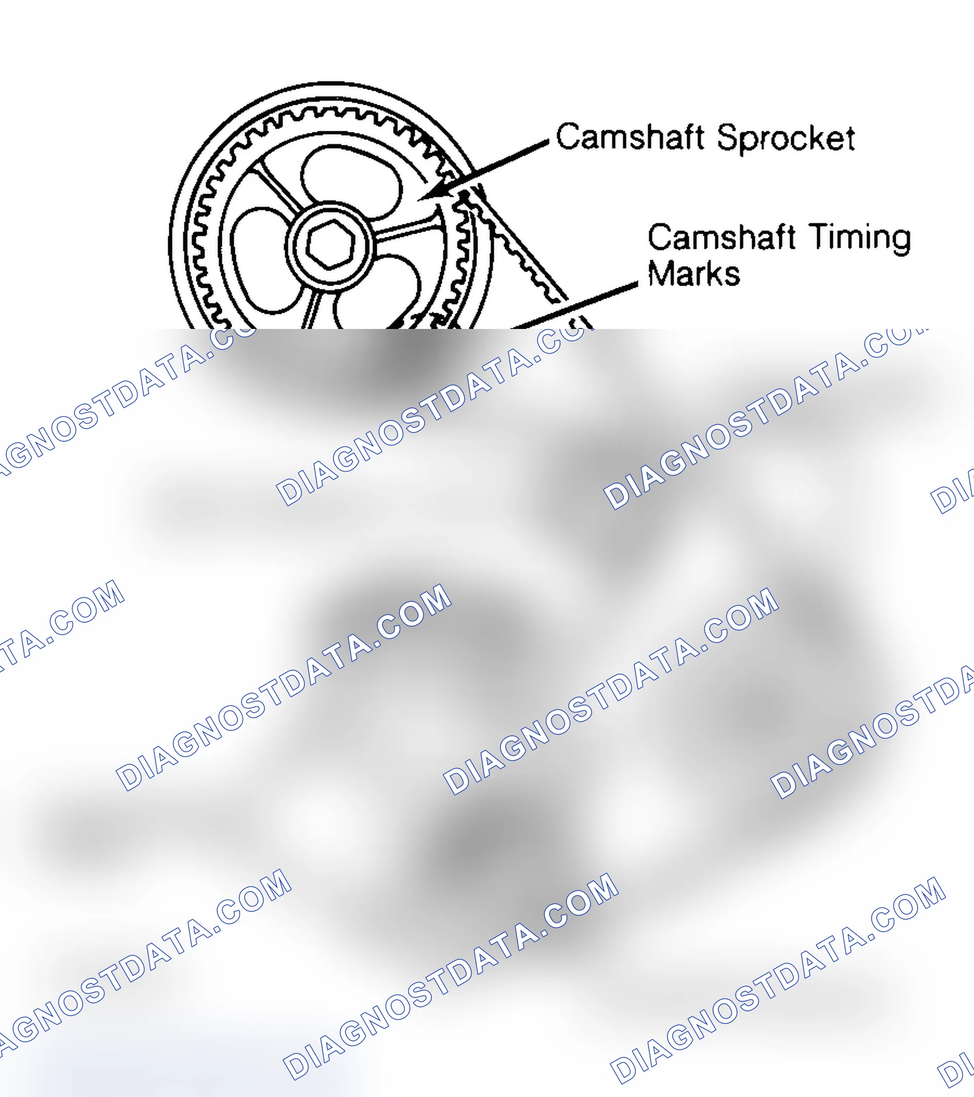 Scheme 27: Typical Camshaft Belt Sprocket Alignment