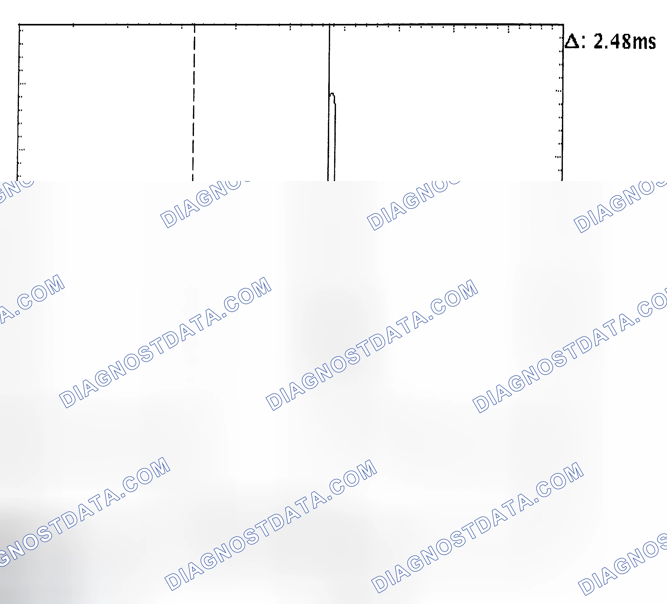 Scheme 24: Injector Bank - Known Good - Voltage Pattern