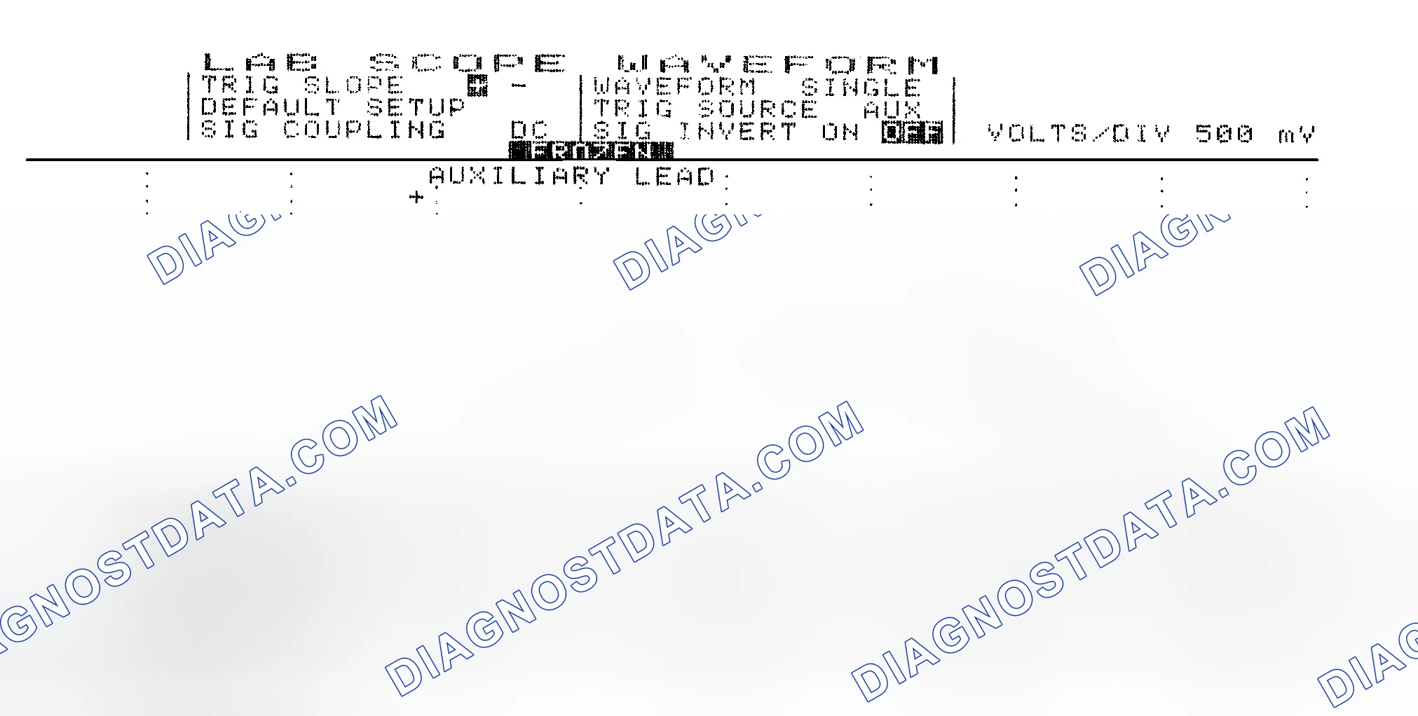 Scheme 14: Single Injector w/Excessive Current Flow - Current Pattern
