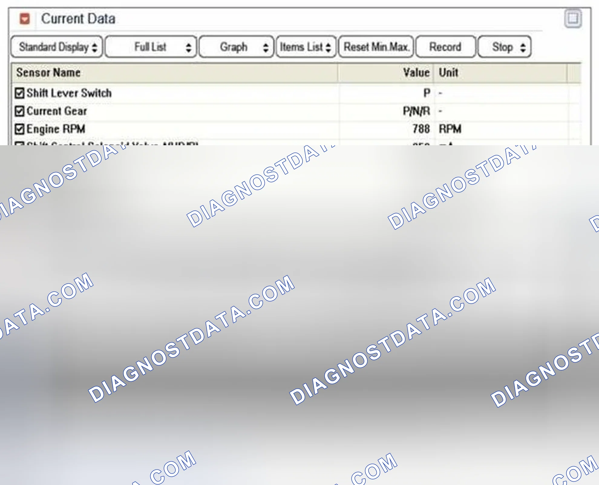 Scheme 244: Monitor GDS Data